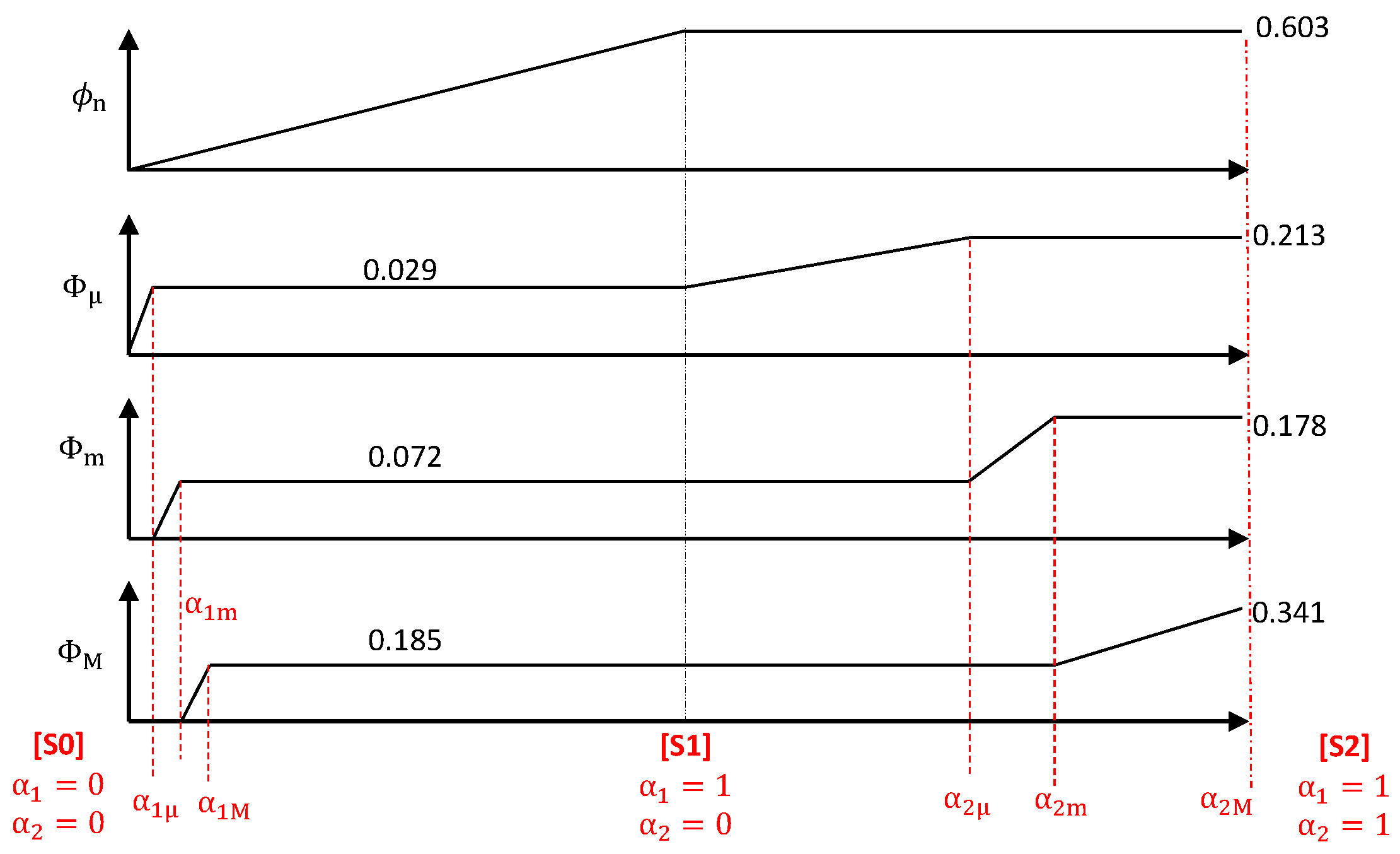 Materials 13 05258 g009