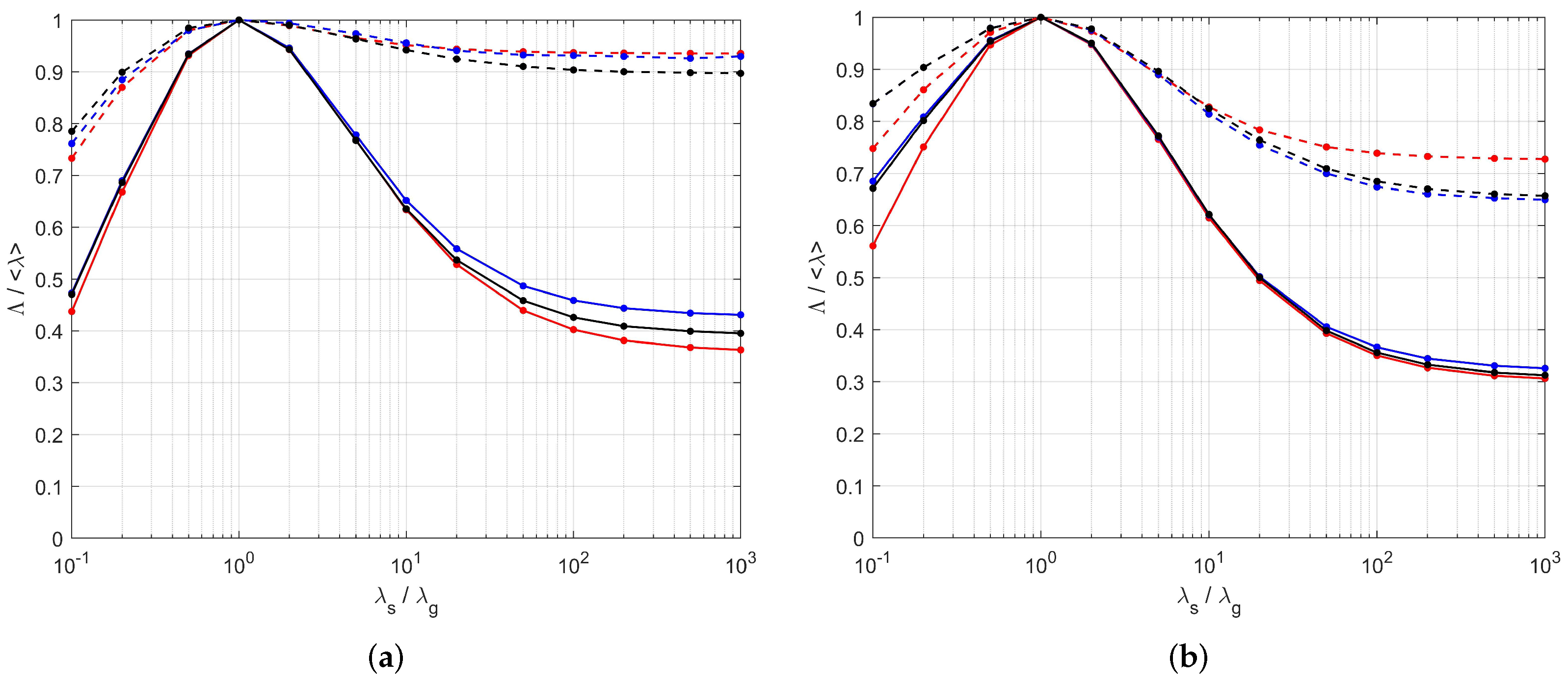 Materials 13 05258 g011