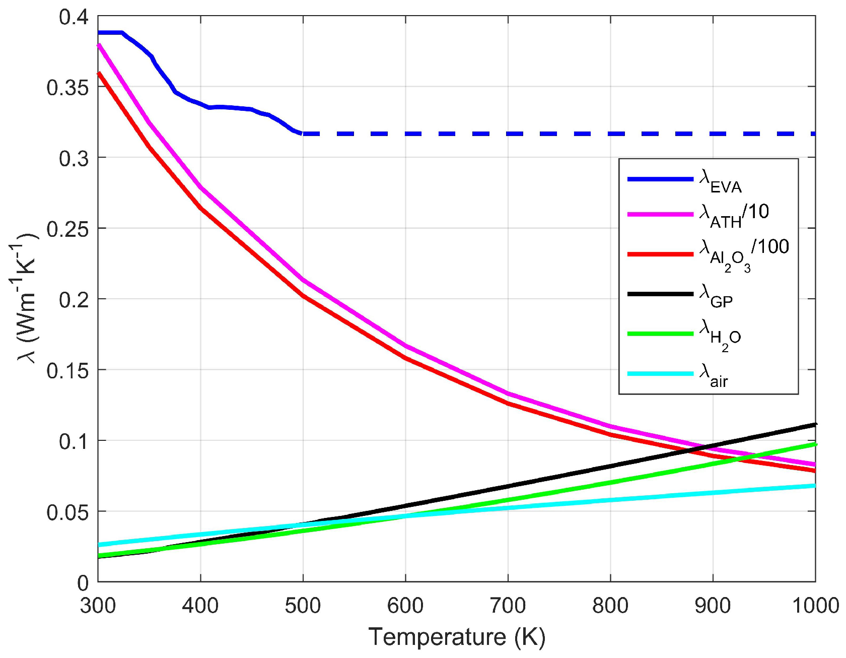 Materials 13 05258 g012