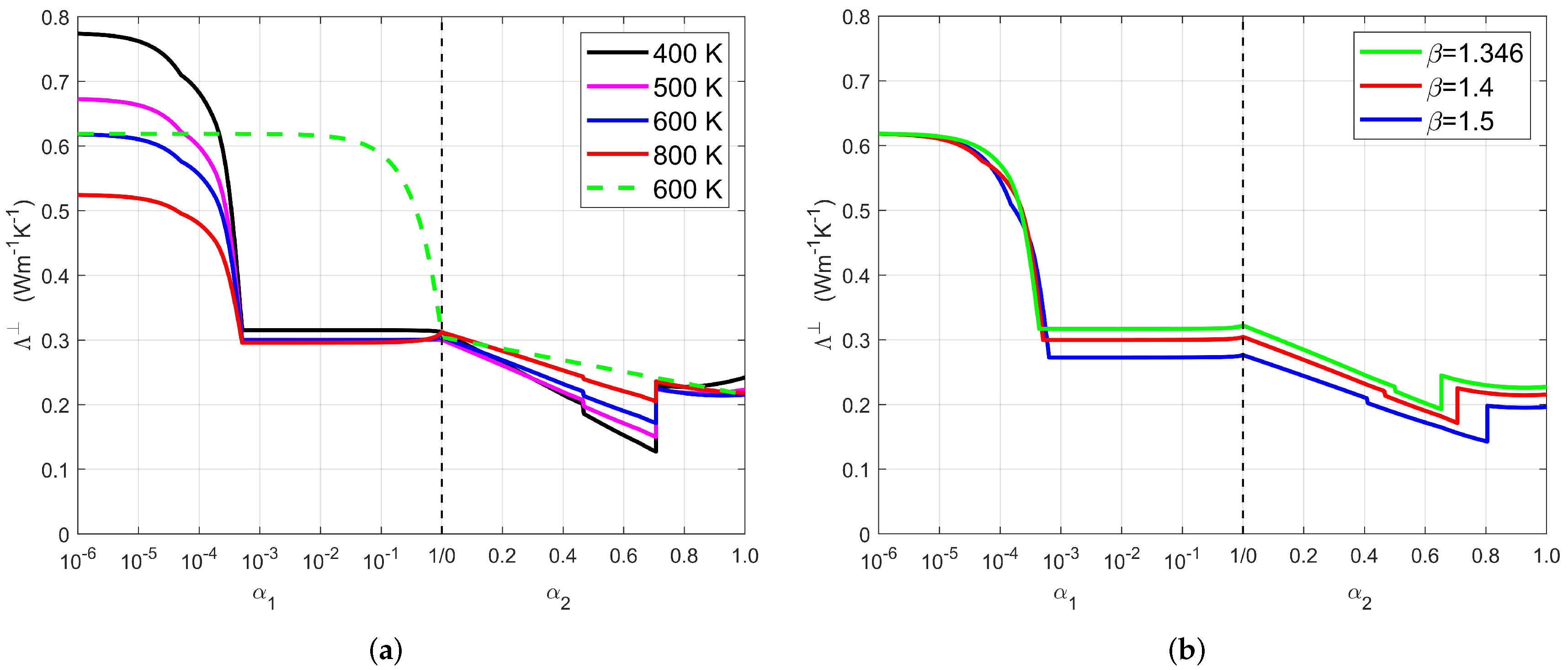 Materials 13 05258 g013