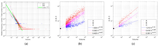 Materials 13 05258 g0a1