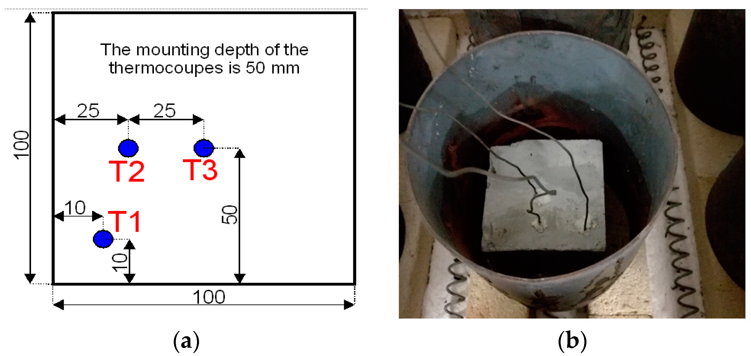 Materials 13 05259 g001
