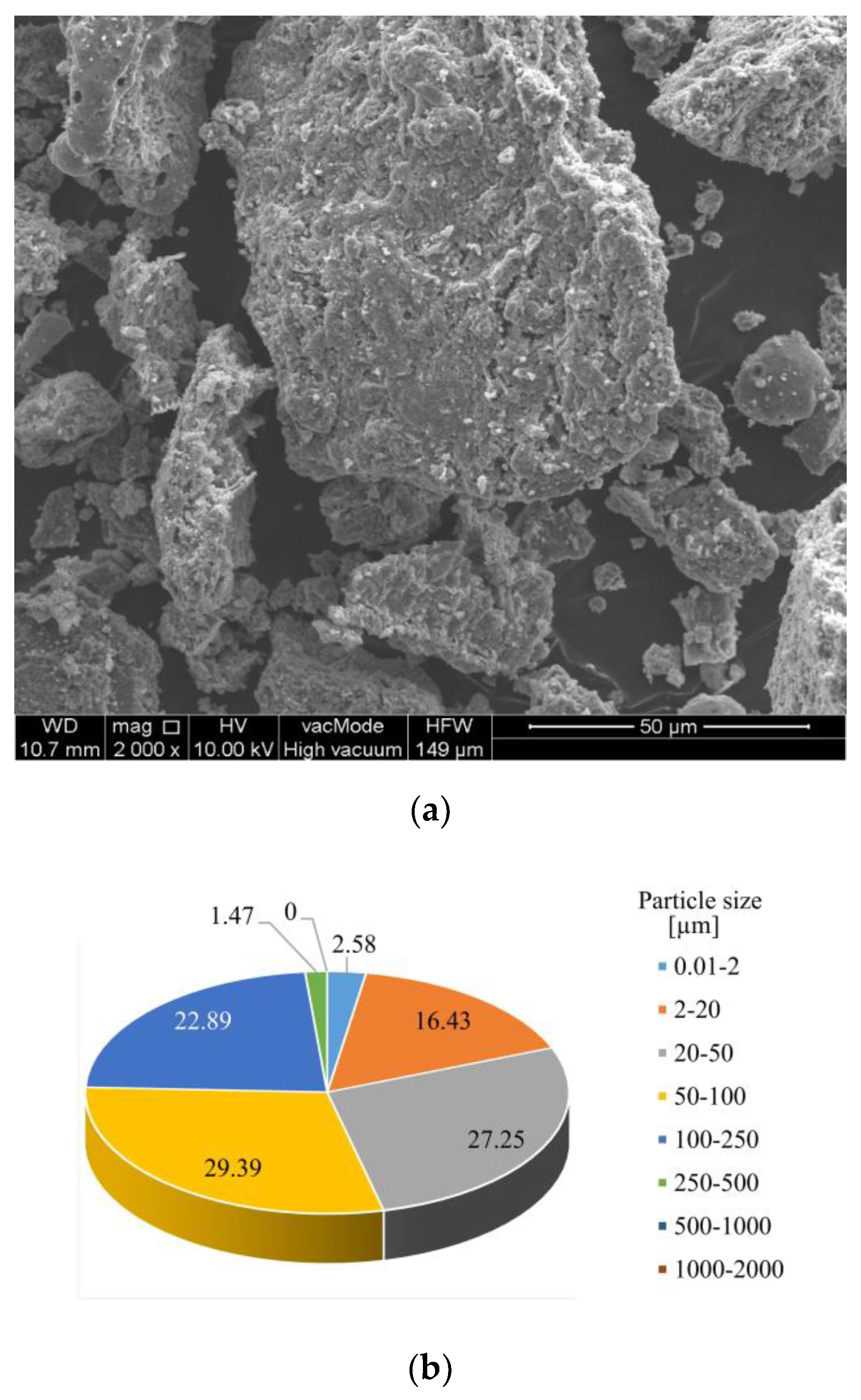 Materials 13 05259 g003
