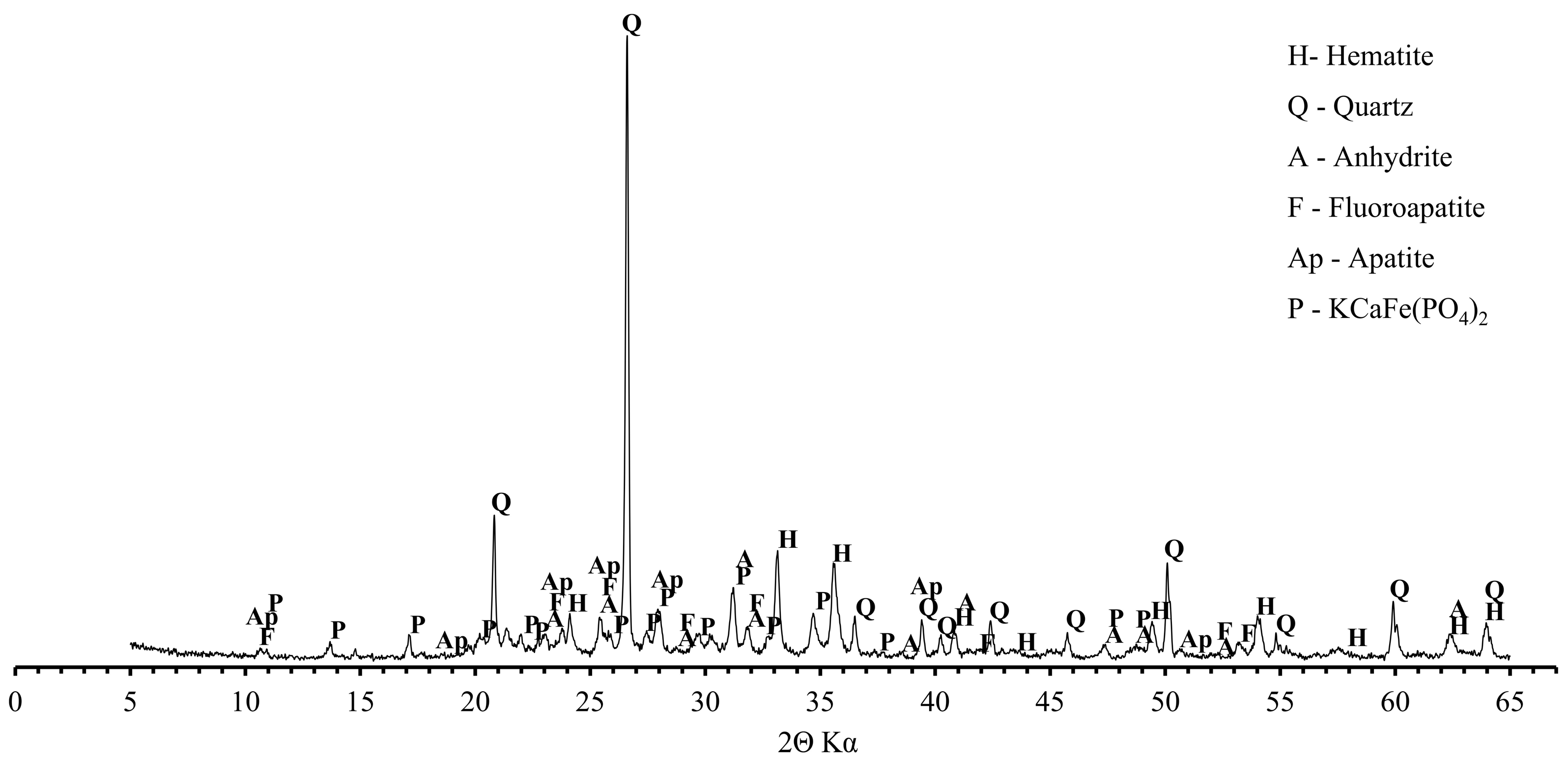 Materials 13 05259 g005