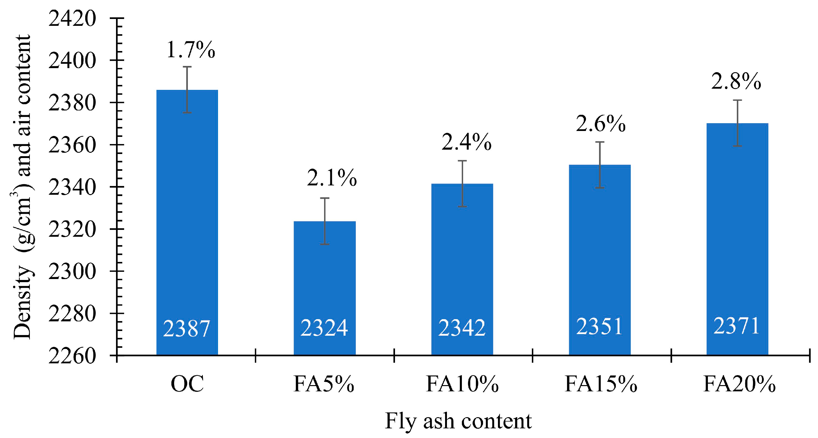 Materials 13 05259 g006