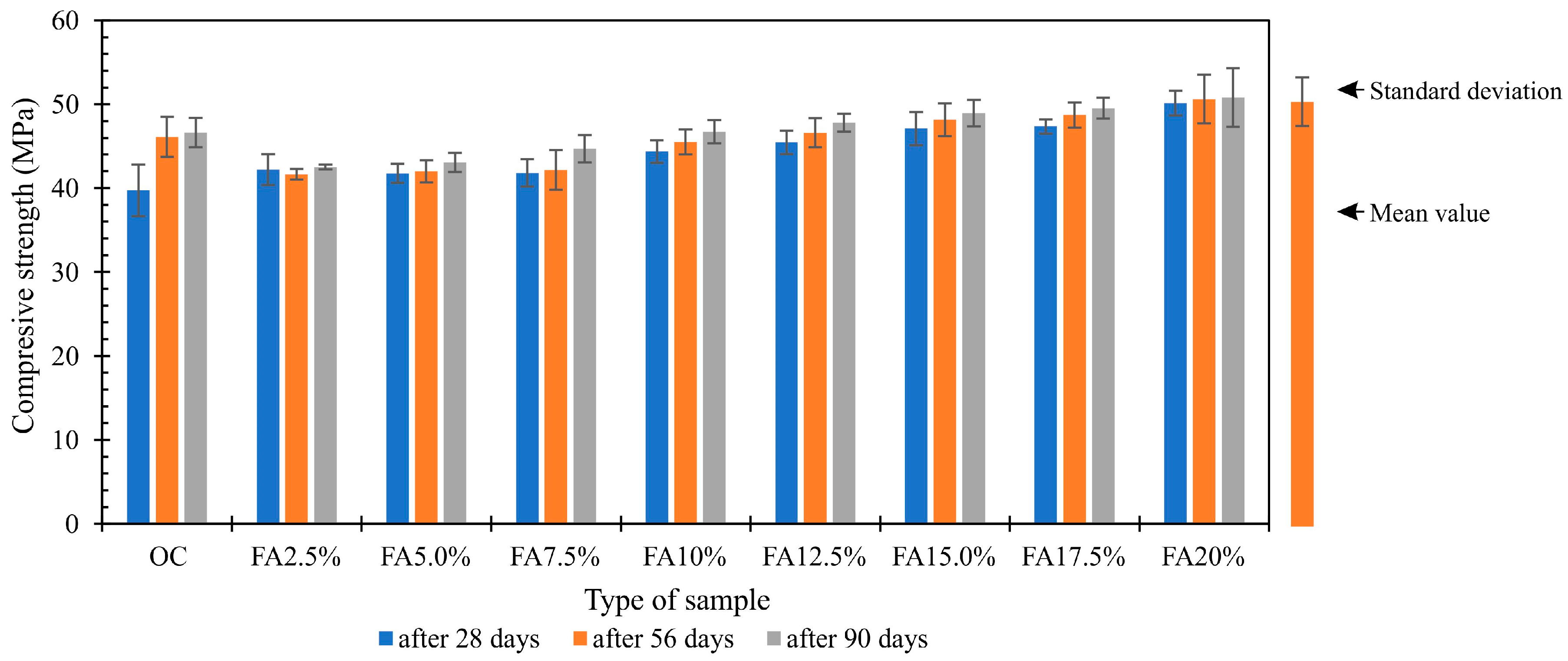 Materials 13 05259 g007
