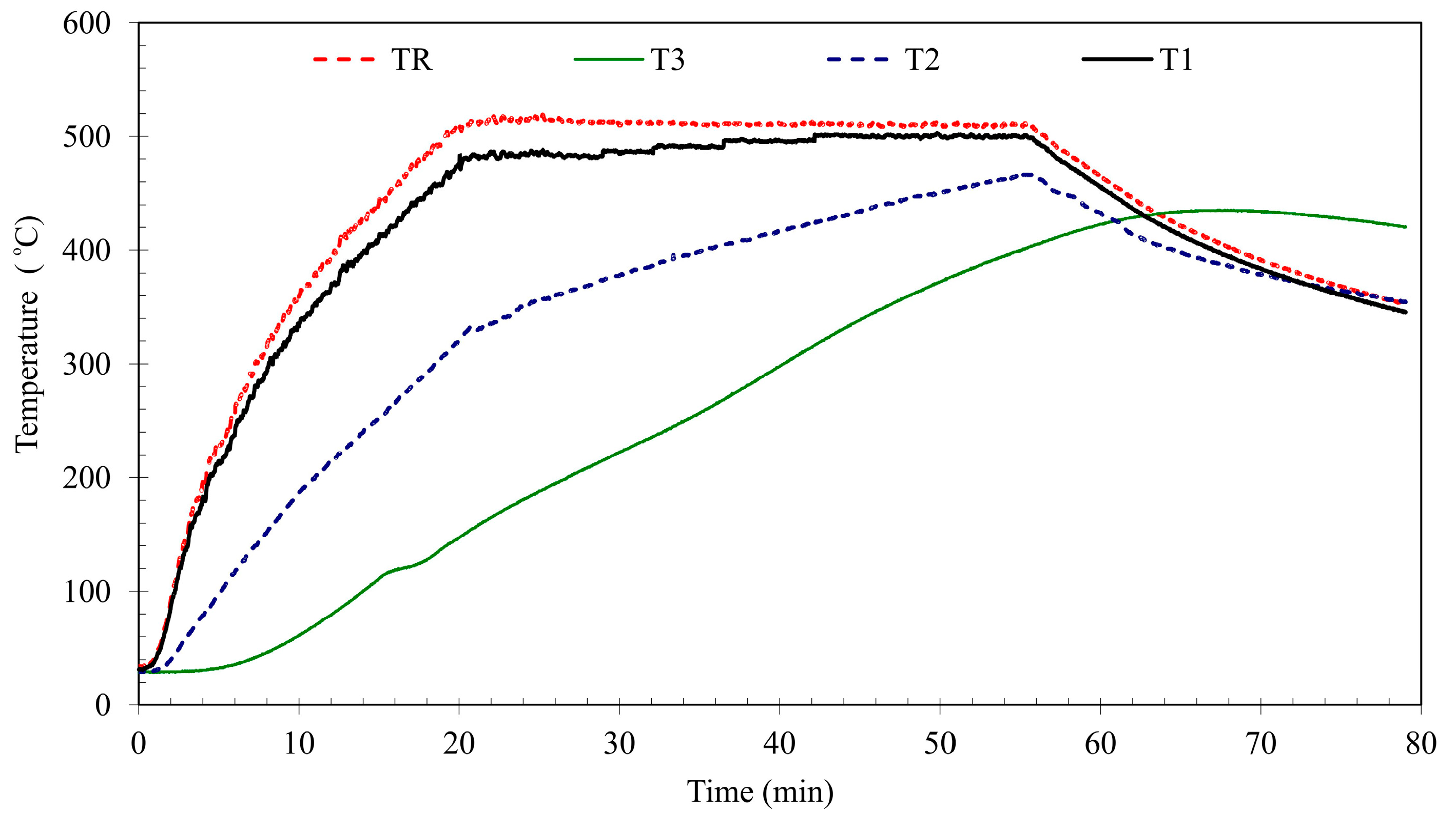 Materials 13 05259 g008