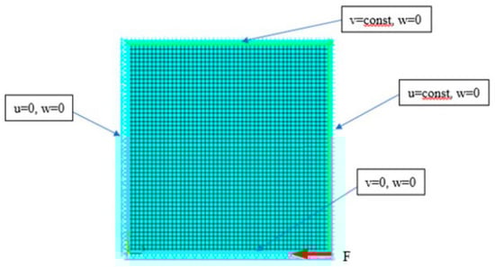 Materials 13 05262 g0a1