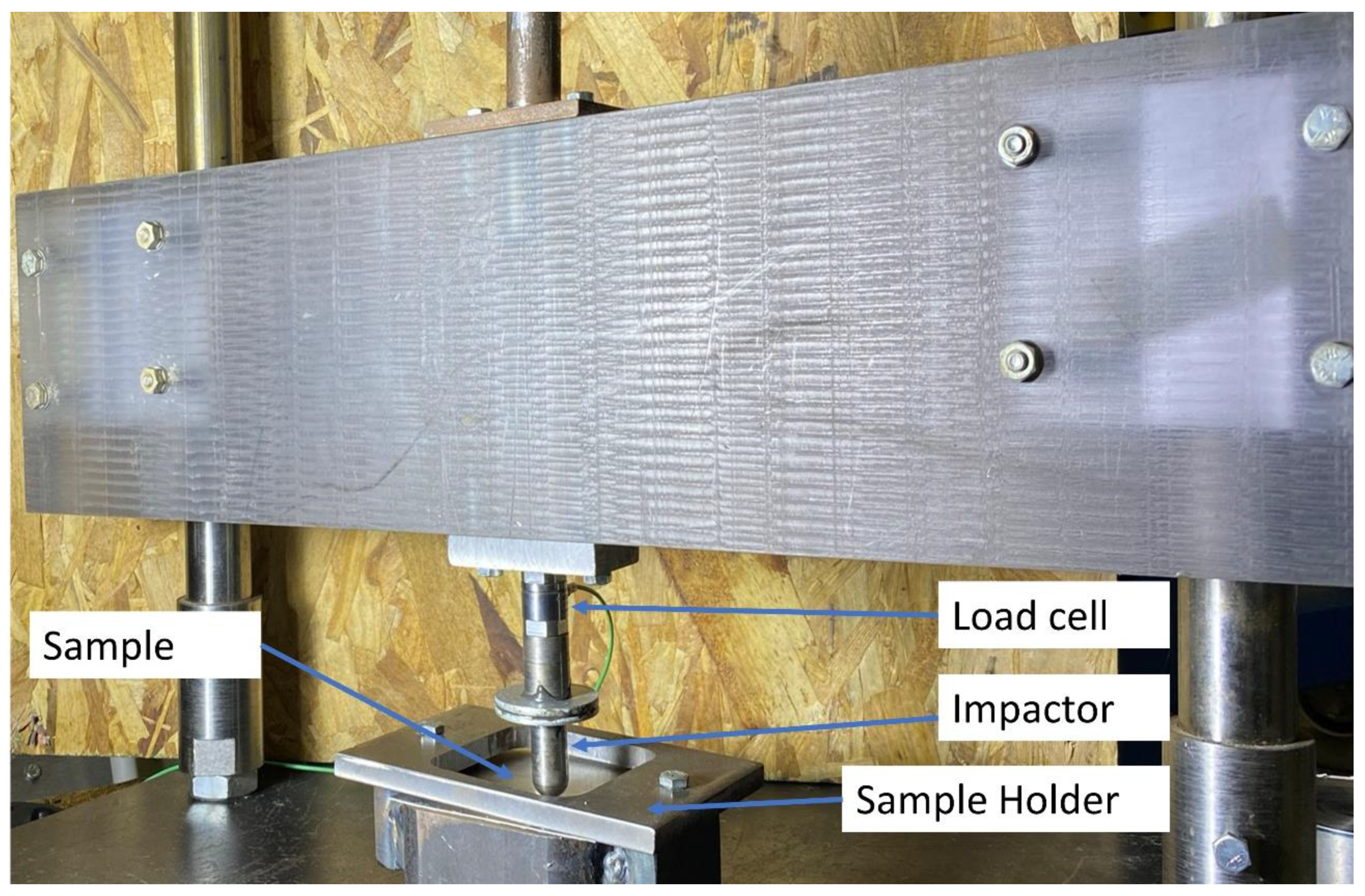 Materials 13 05264 g003