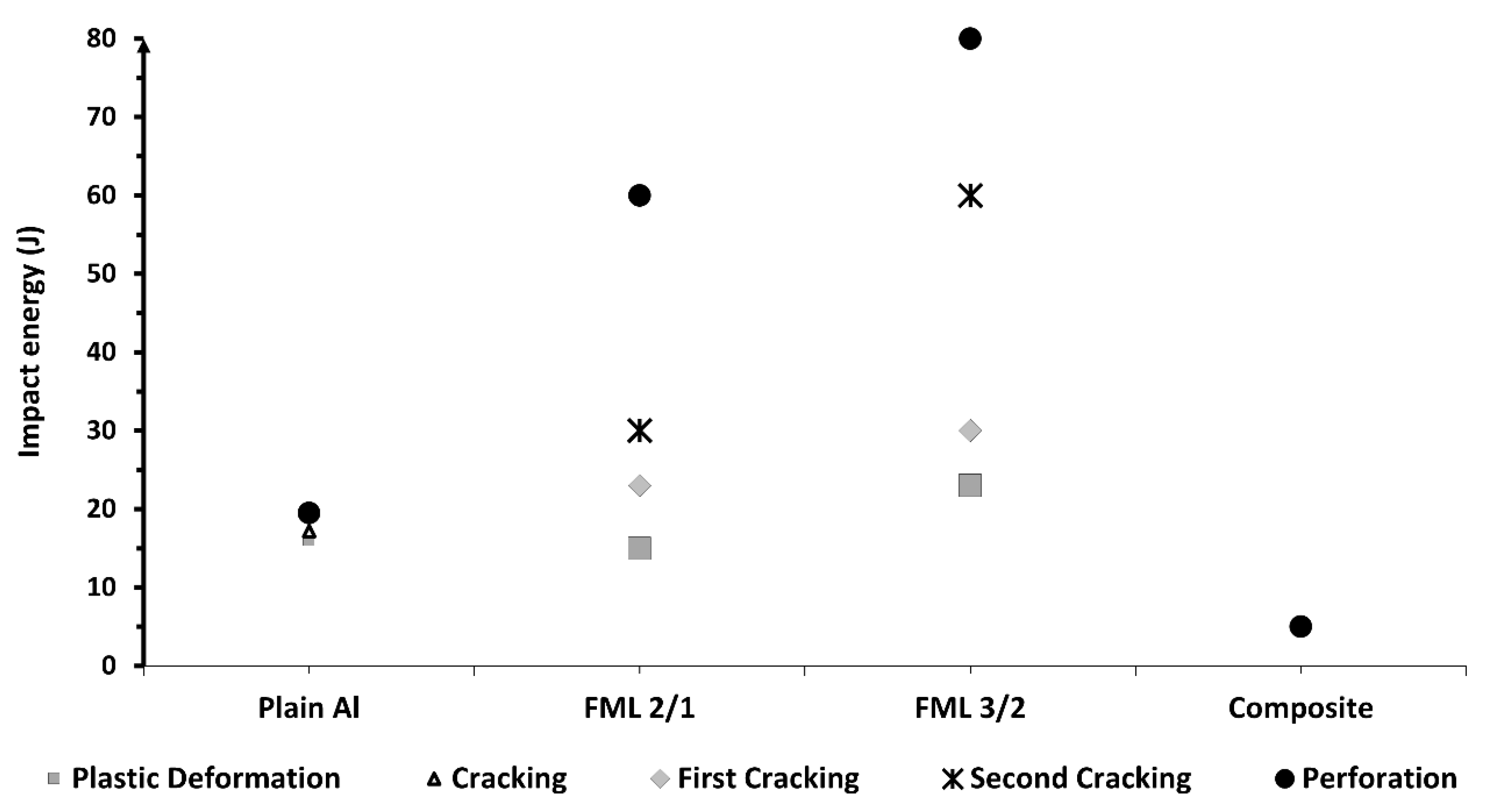 Materials 13 05264 g013