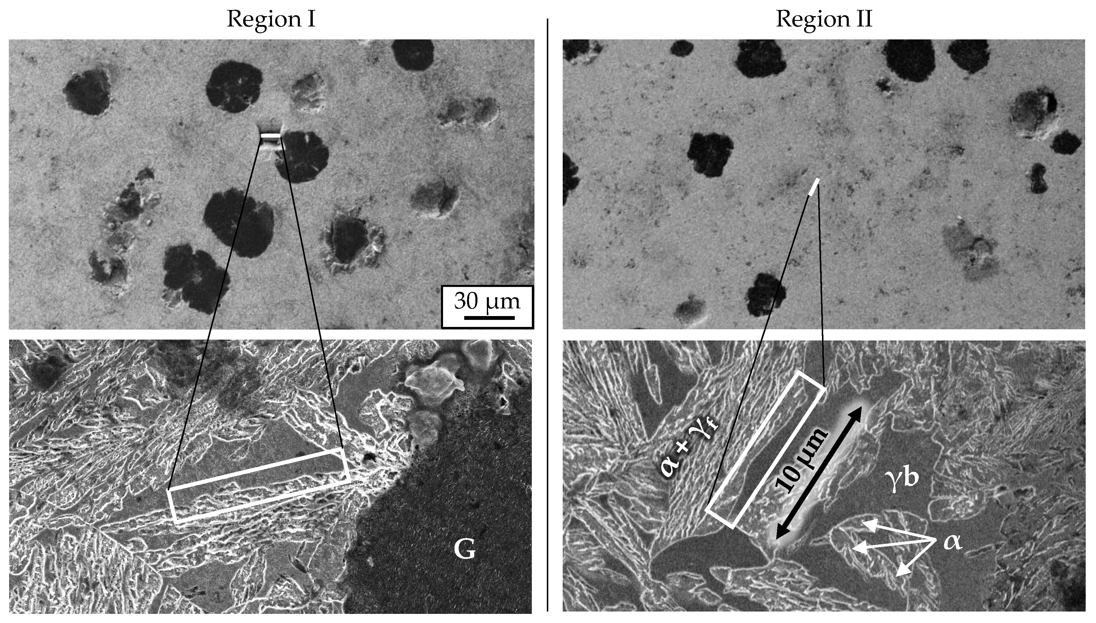 Materials 13 05266 g002