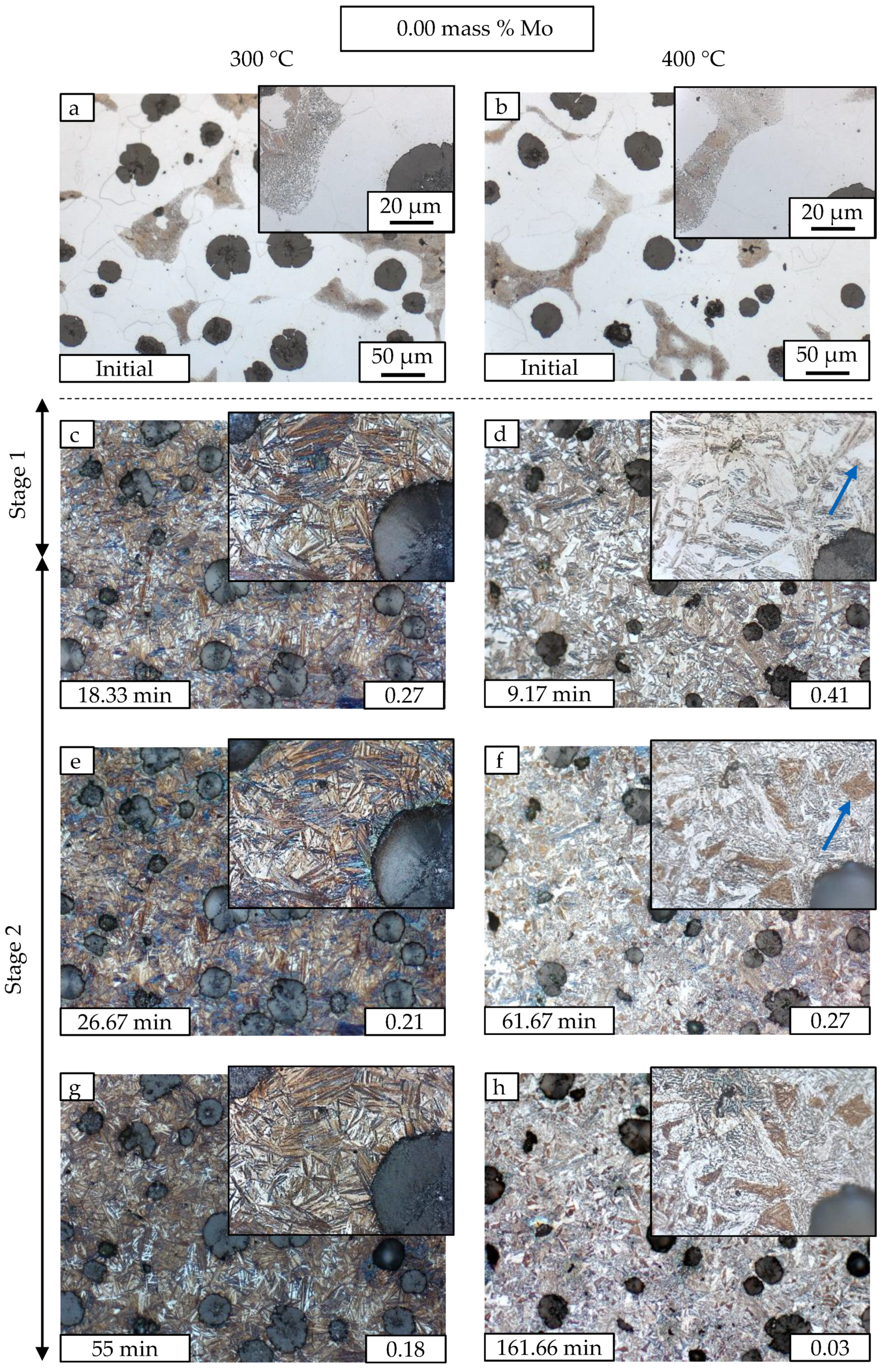 Materials 13 05266 g007