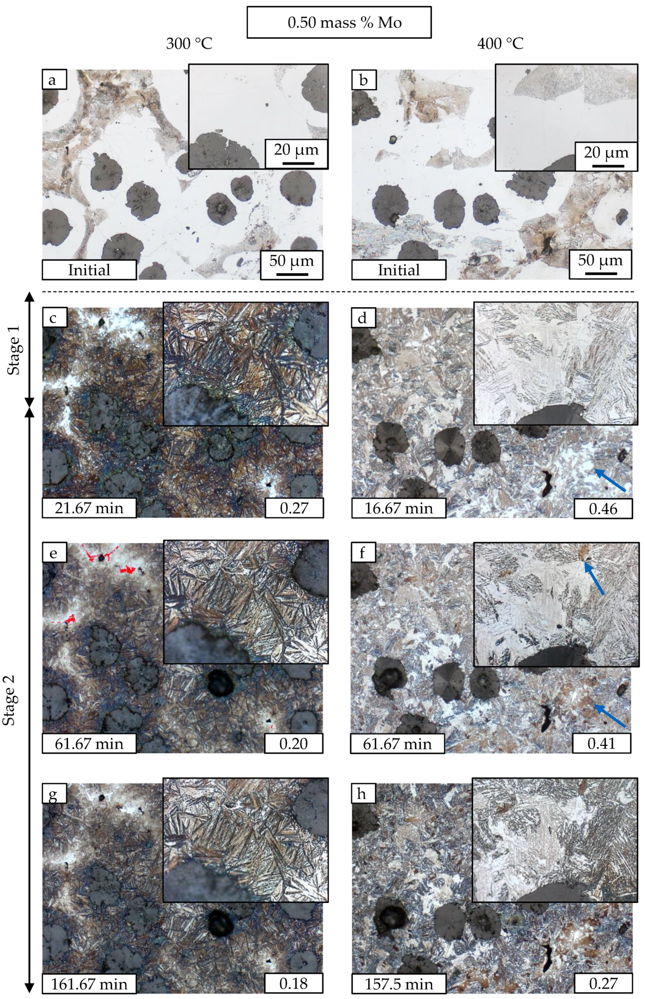 Materials 13 05266 g008