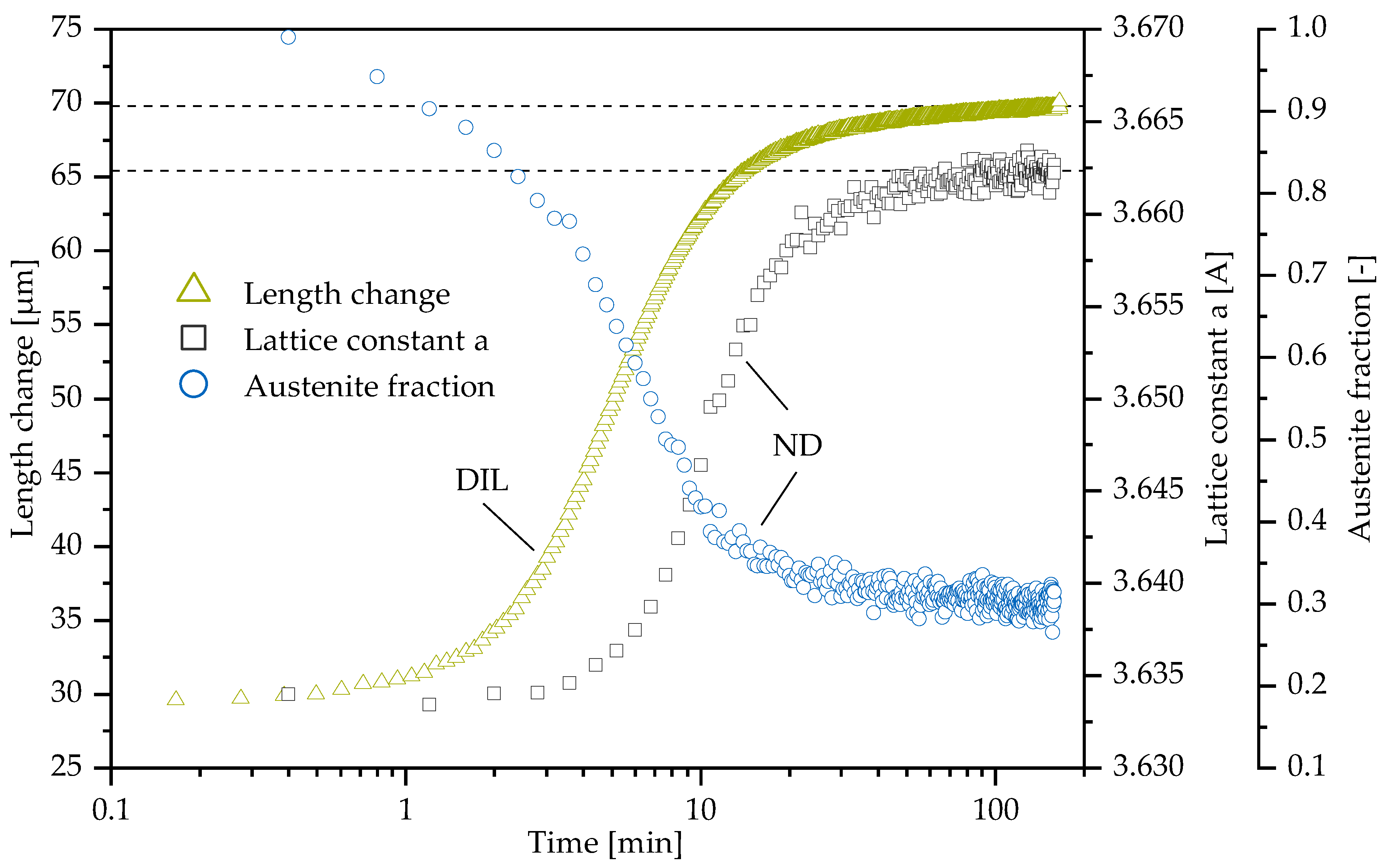 Materials 13 05266 g009