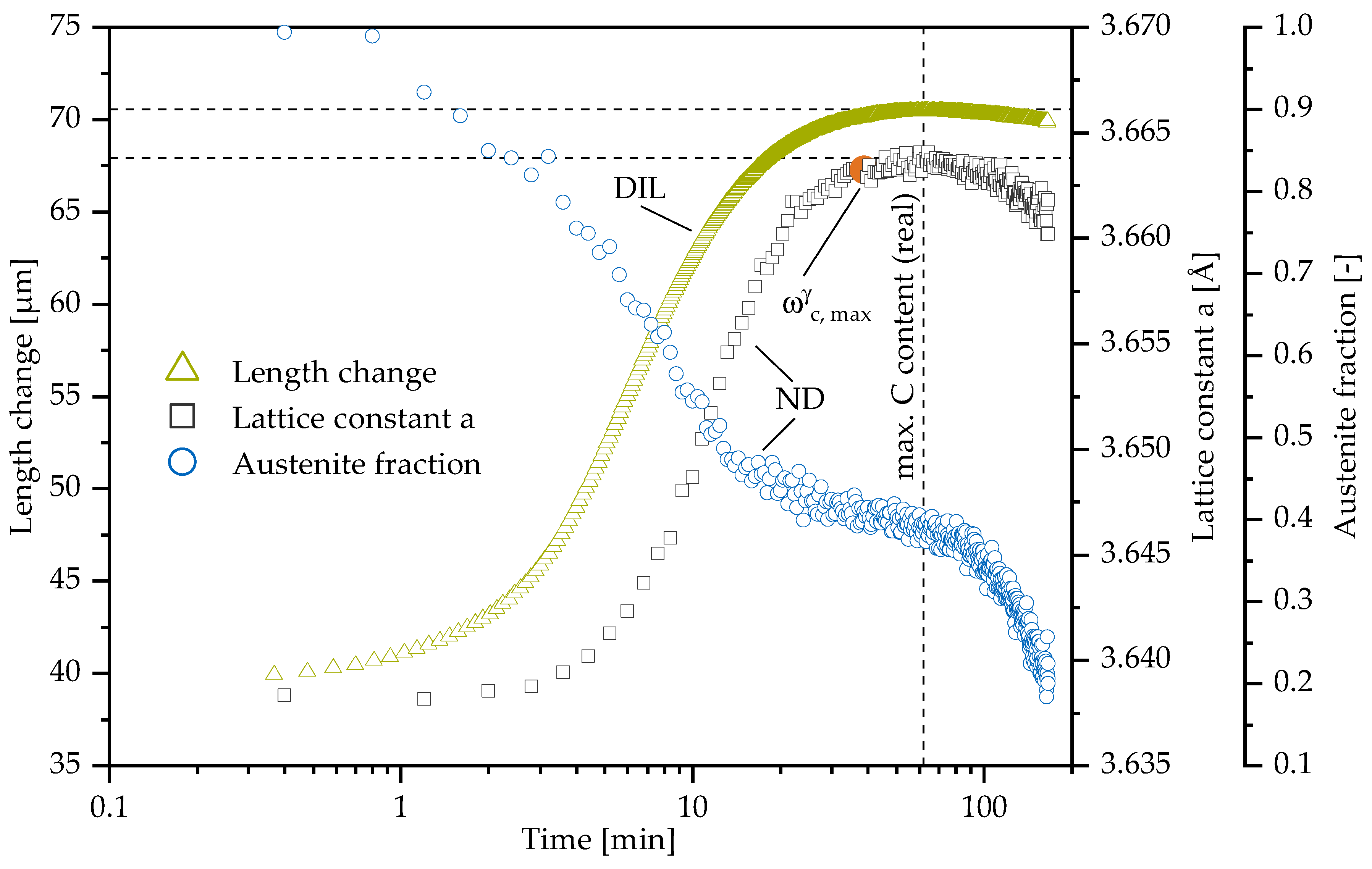 Materials 13 05266 g010