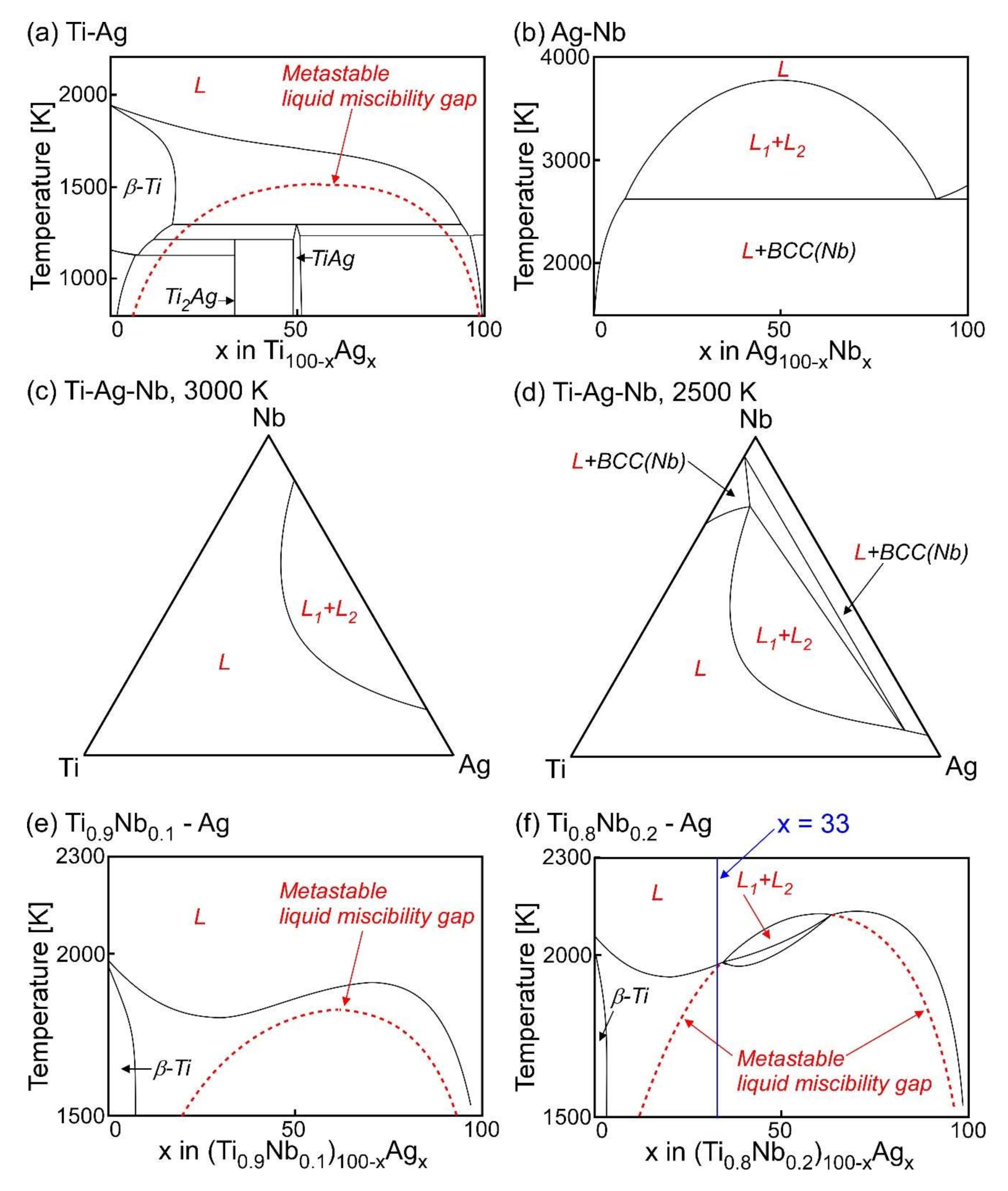 Materials 13 05268 g002