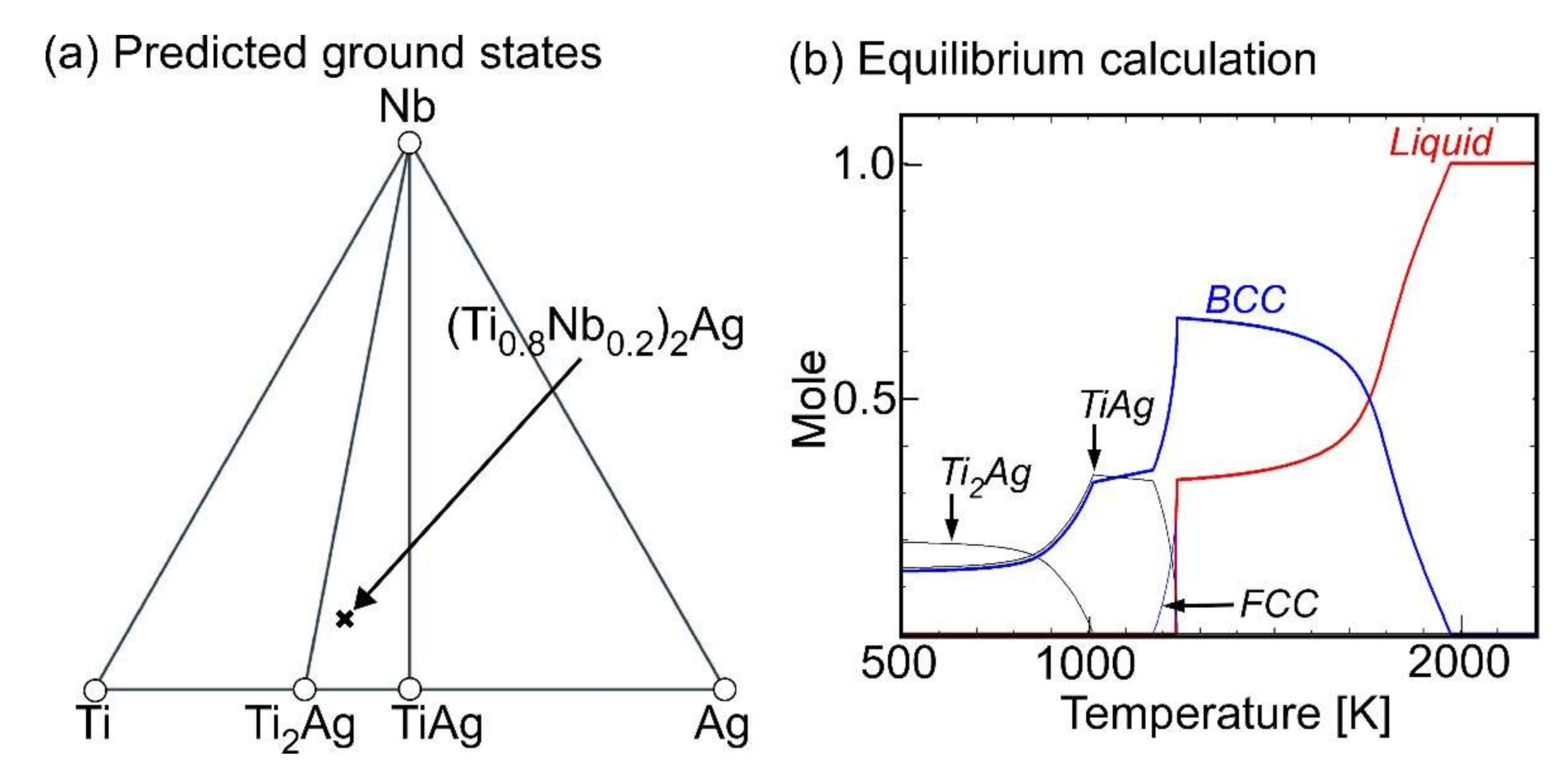Materials 13 05268 g003