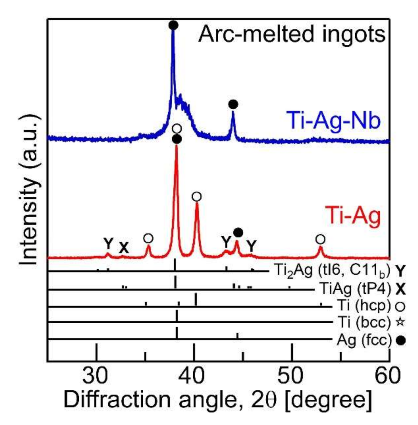 Materials 13 05268 g004