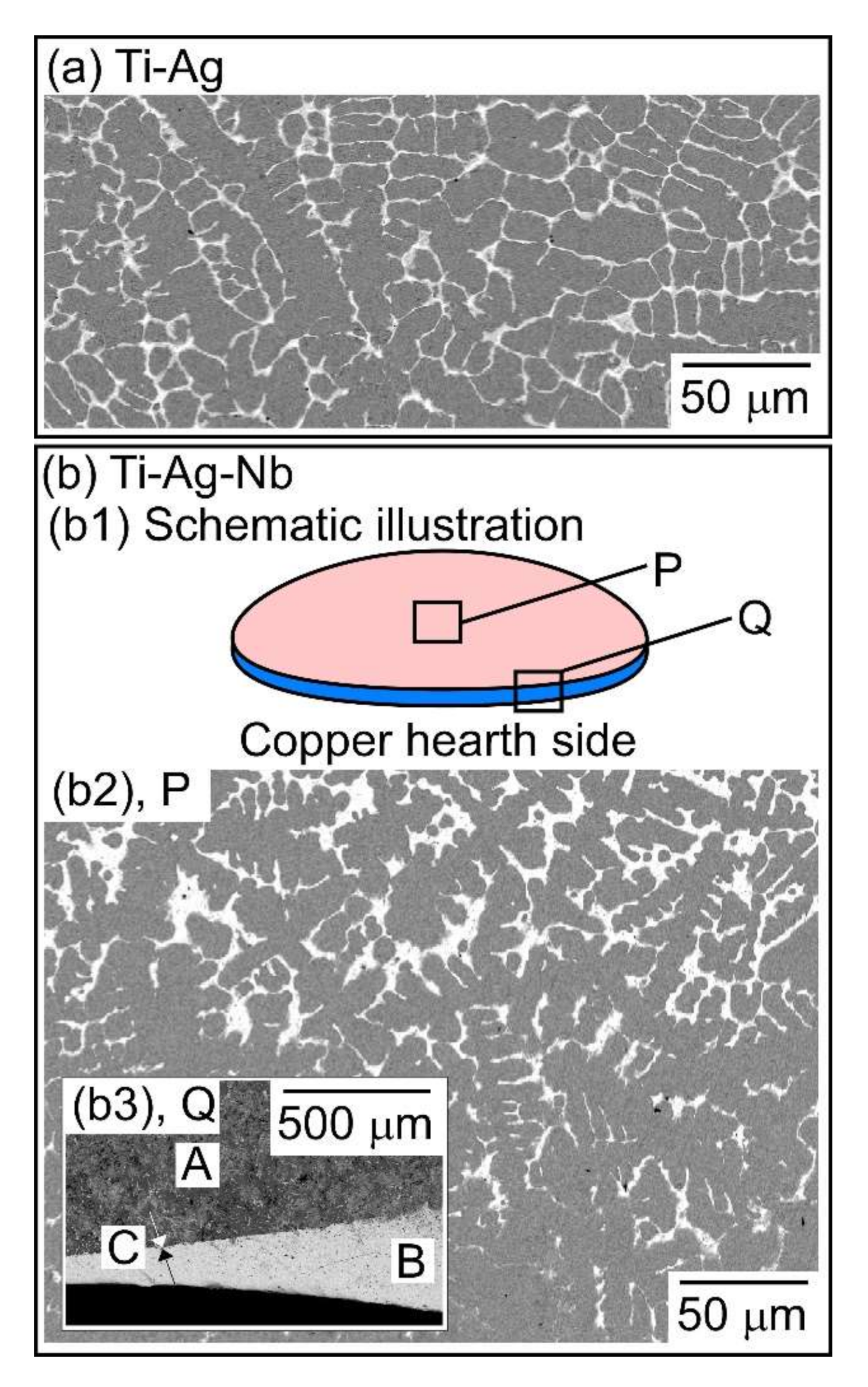 Materials 13 05268 g005