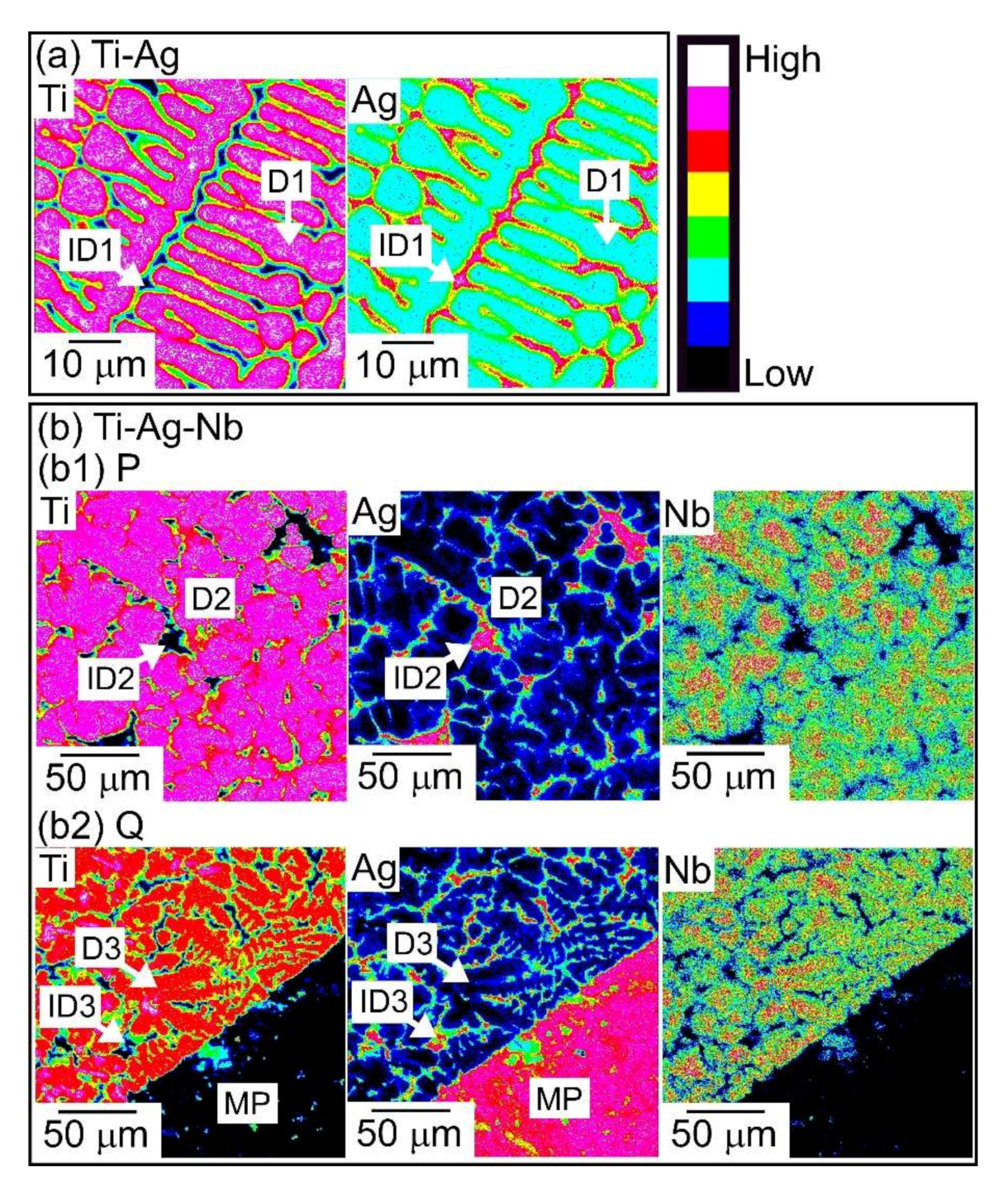 Materials 13 05268 g006