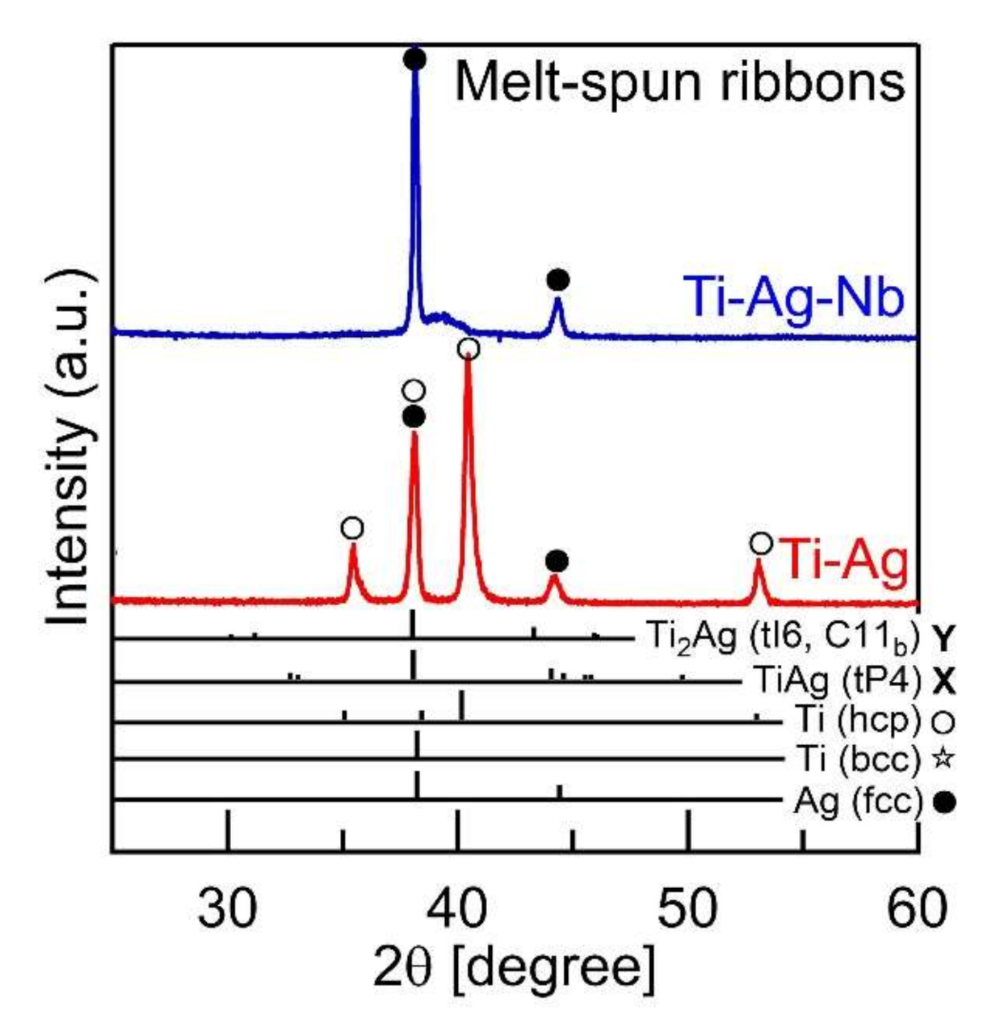 Materials 13 05268 g008