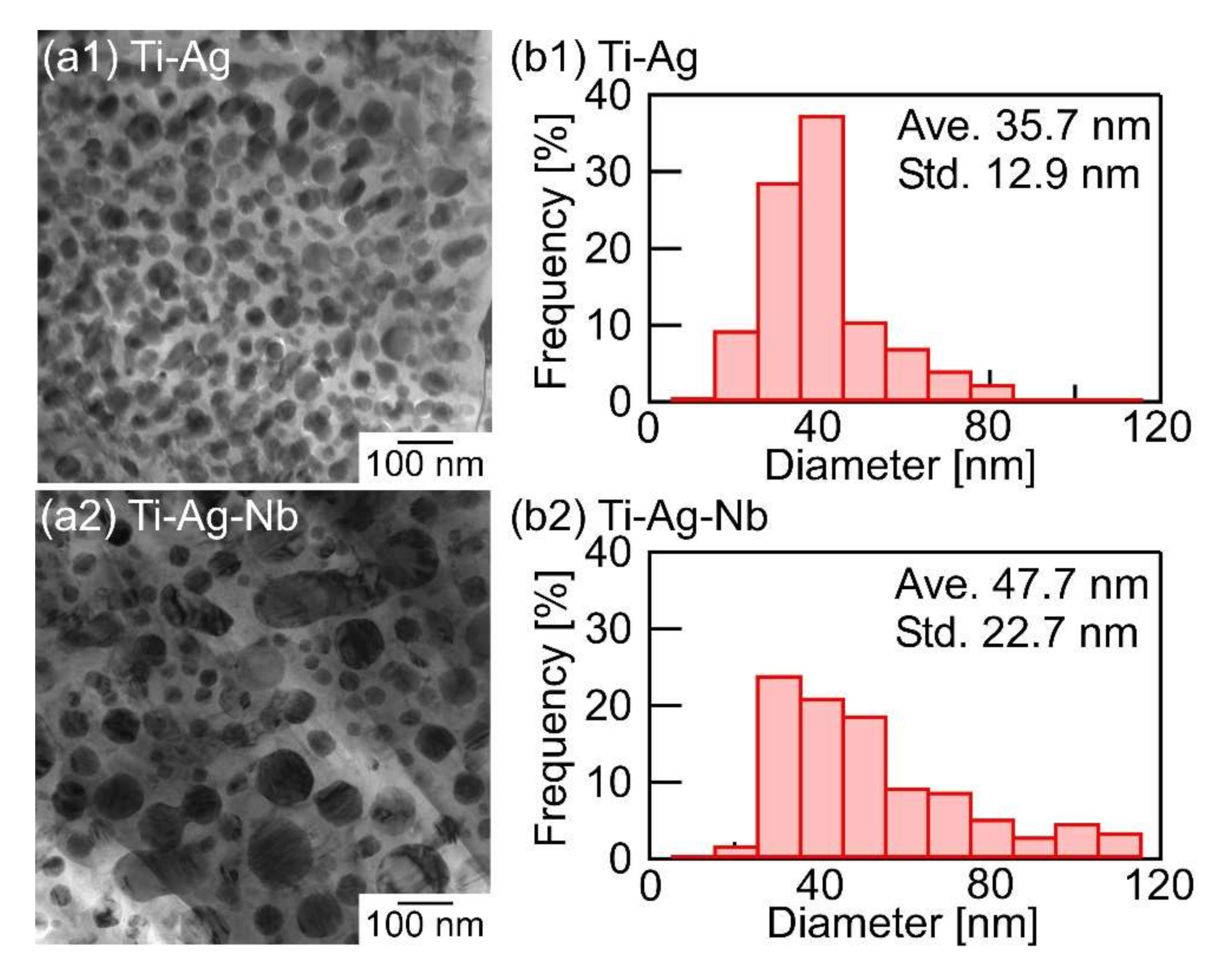 Materials 13 05268 g009