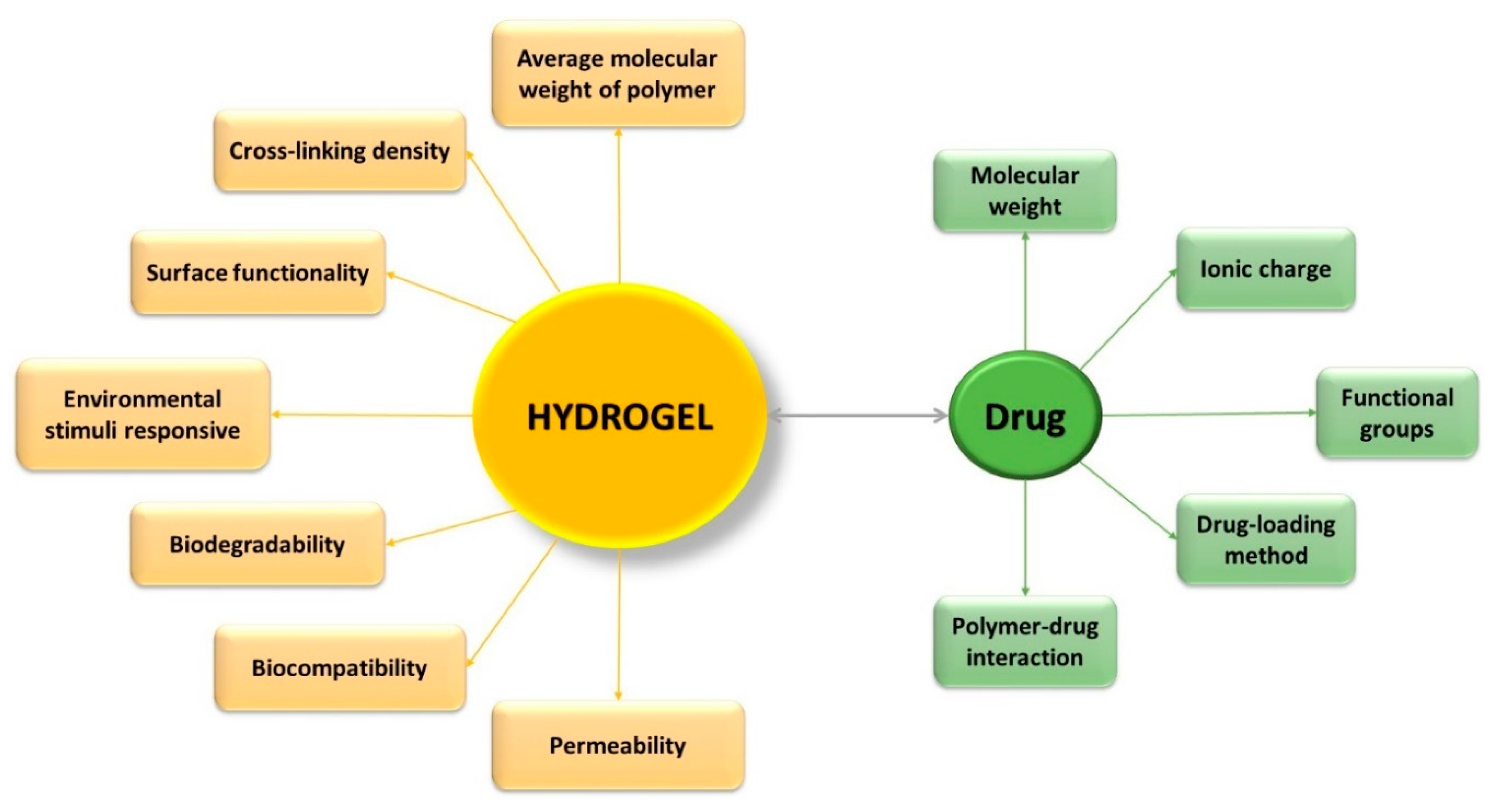 Materials 13 05270 g001