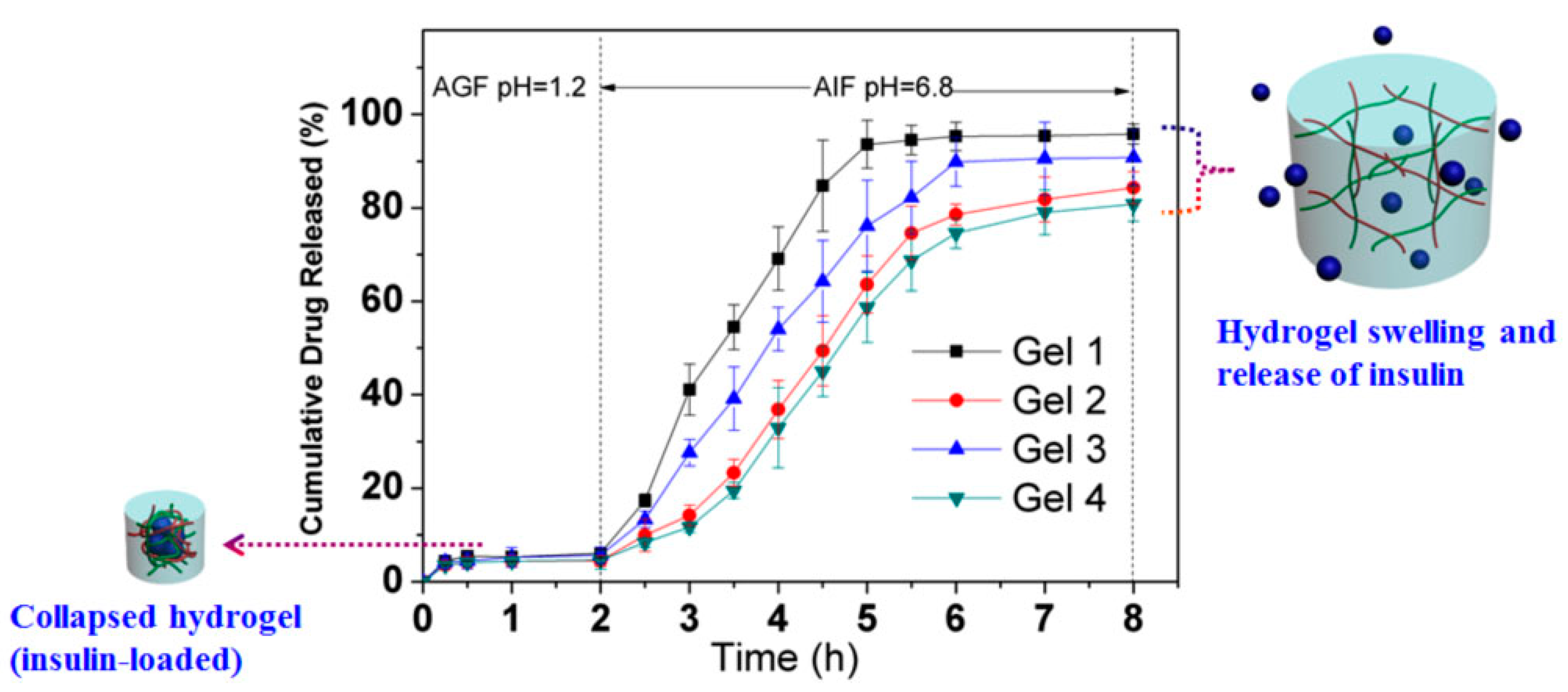 Materials 13 05270 g008