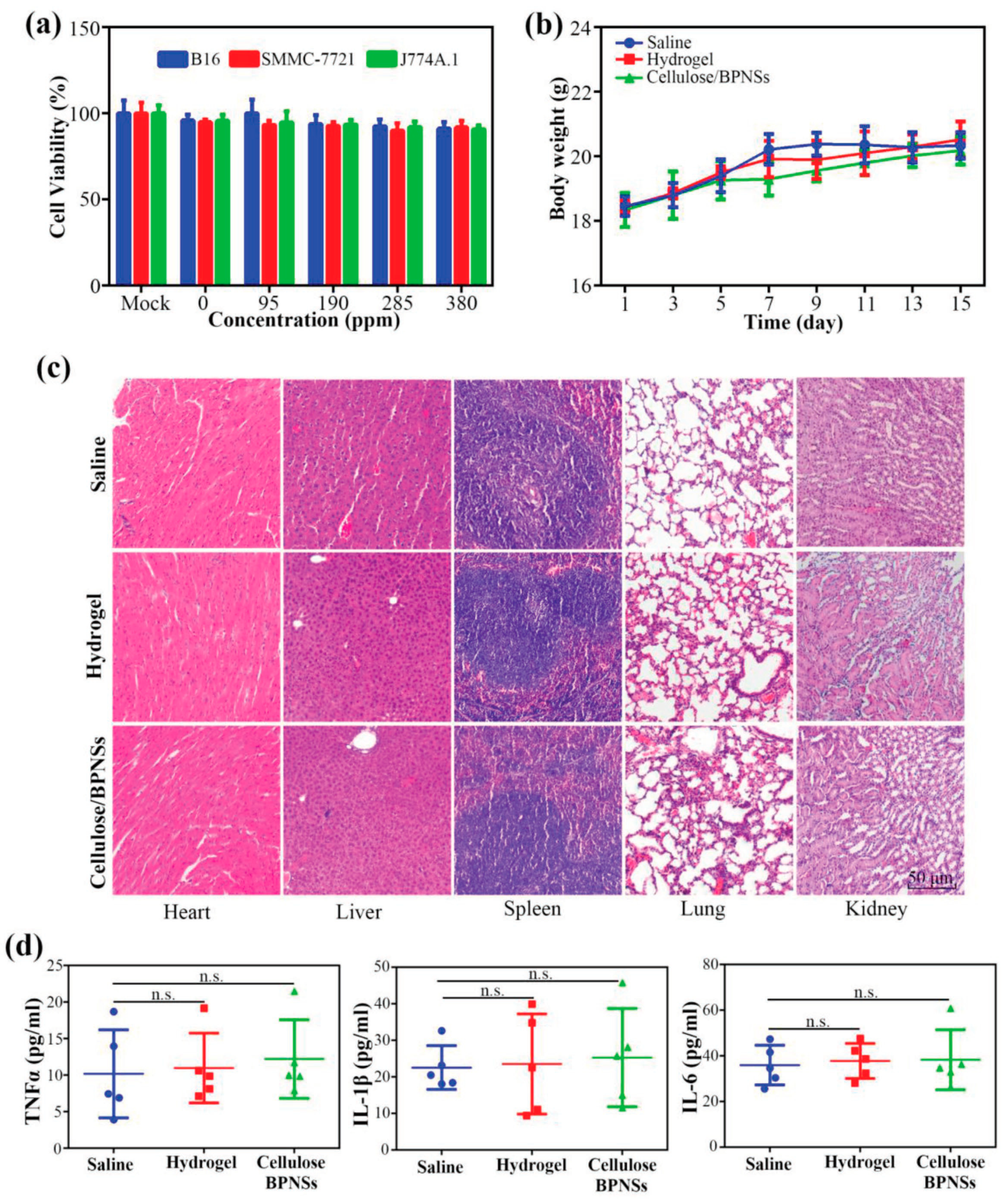 Materials 13 05270 g014