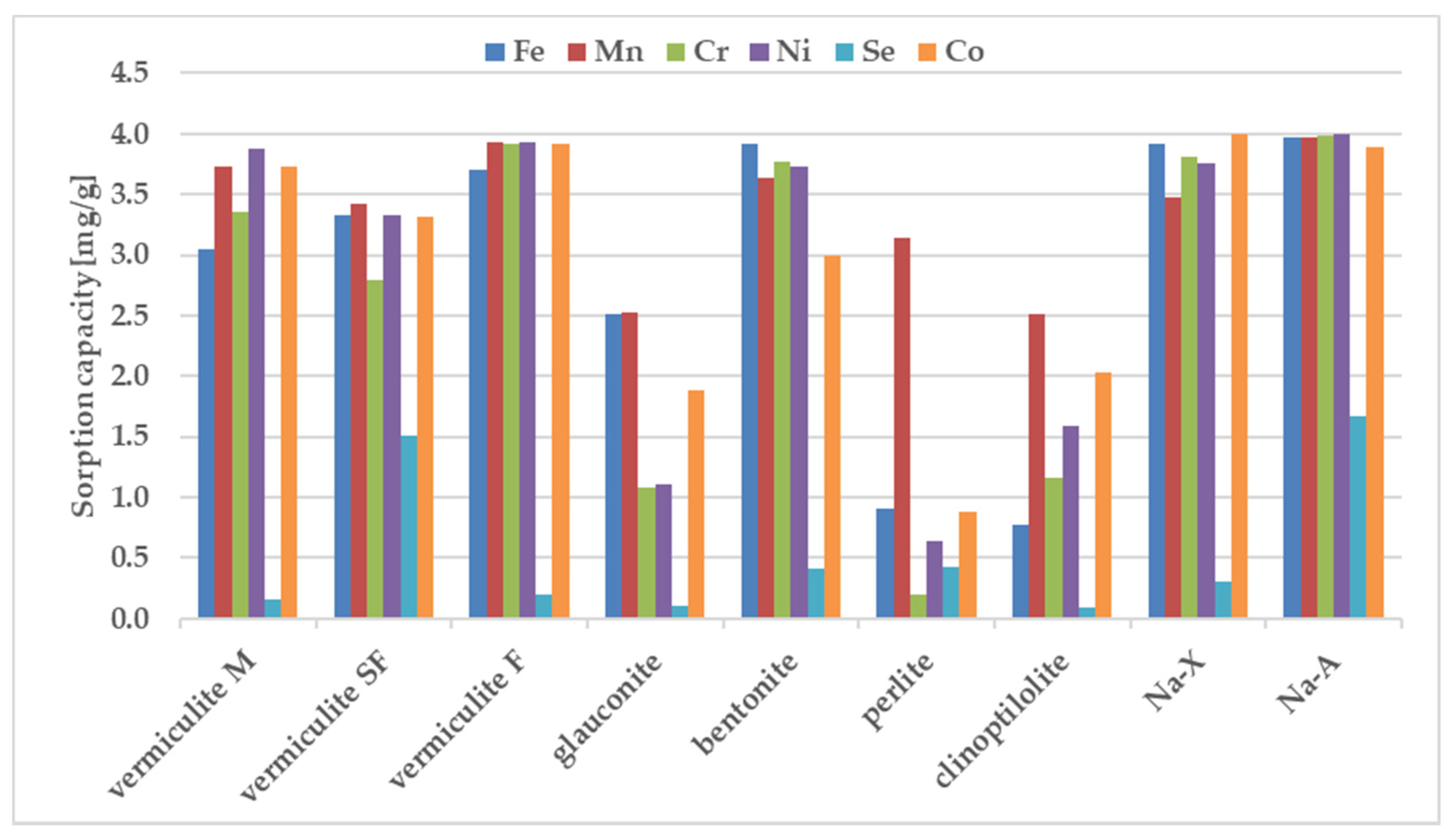 Materials 13 05271 g002 Materials 13 05271 g002