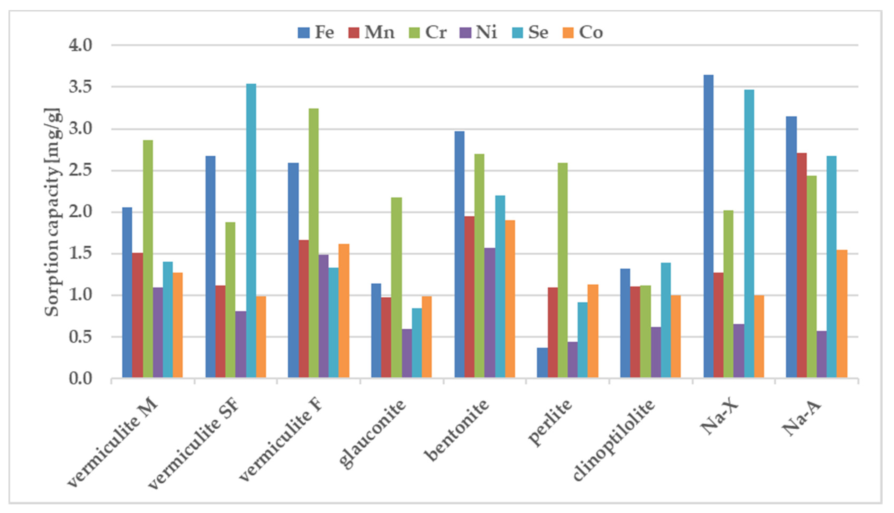 Materials 13 05271 g003 Materials 13 05271 g003
