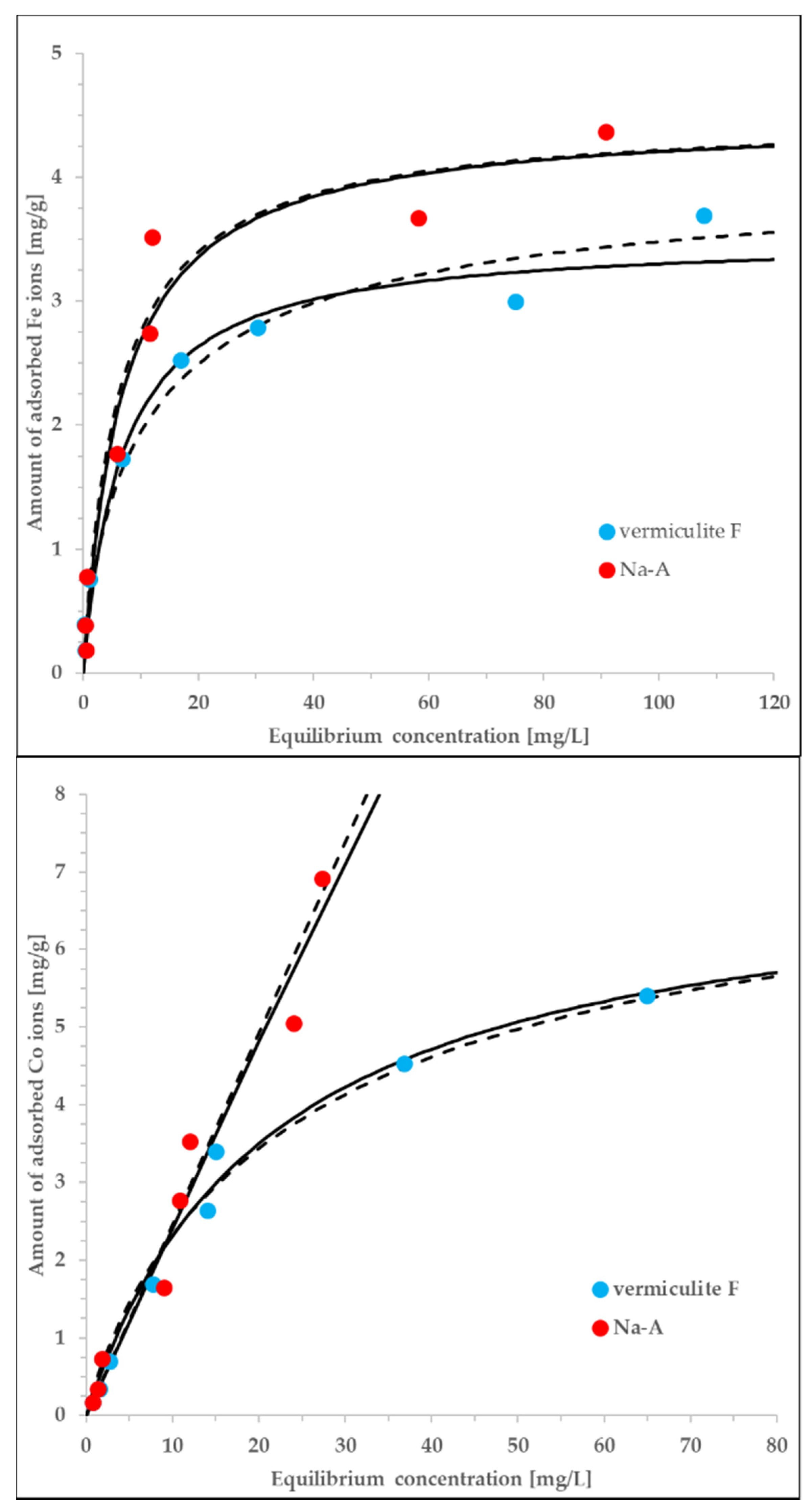 Materials 13 05271 g005 Materials 13 05271 g005