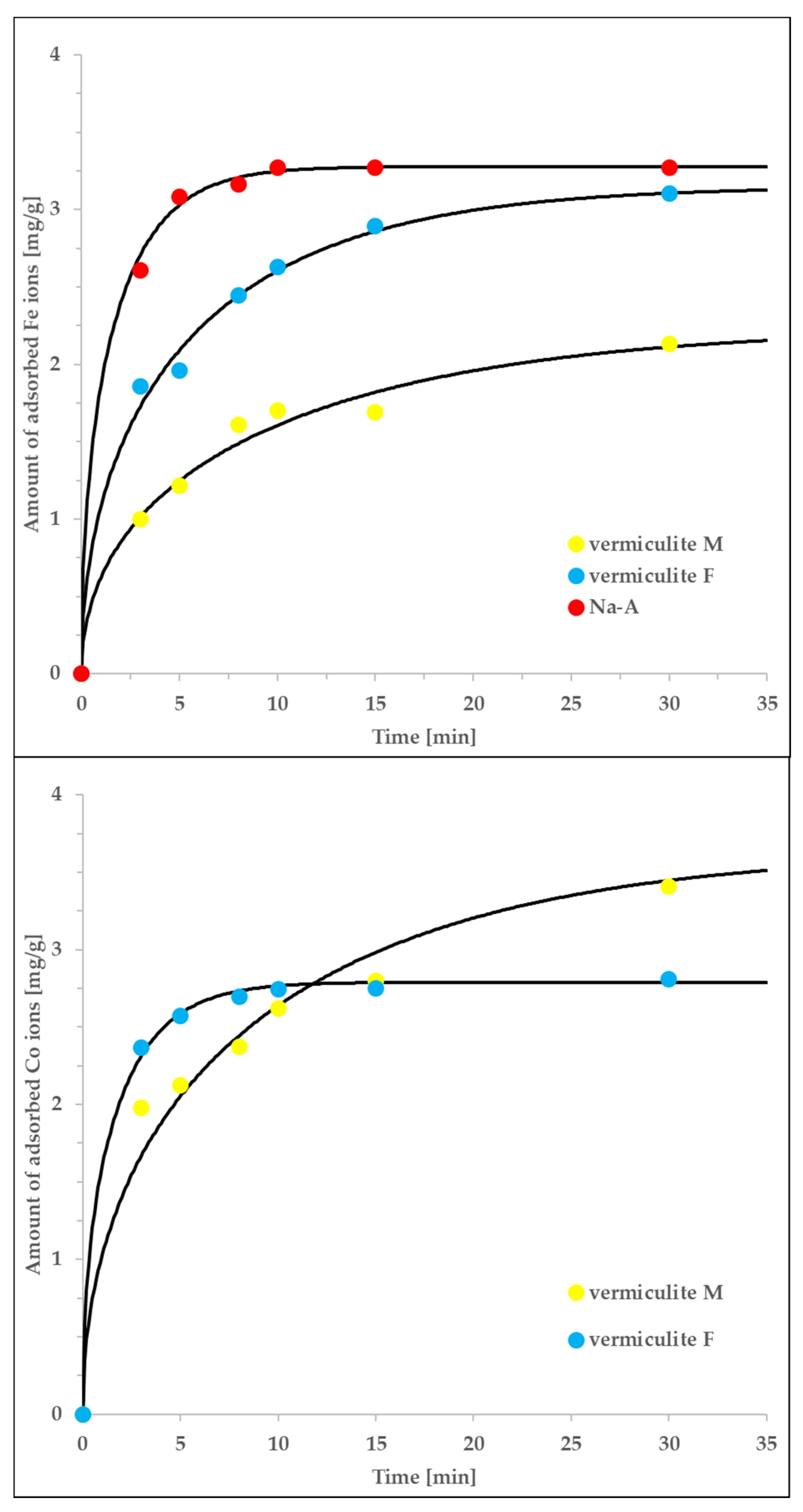 Materials 13 05271 g006 Materials 13 05271 g006