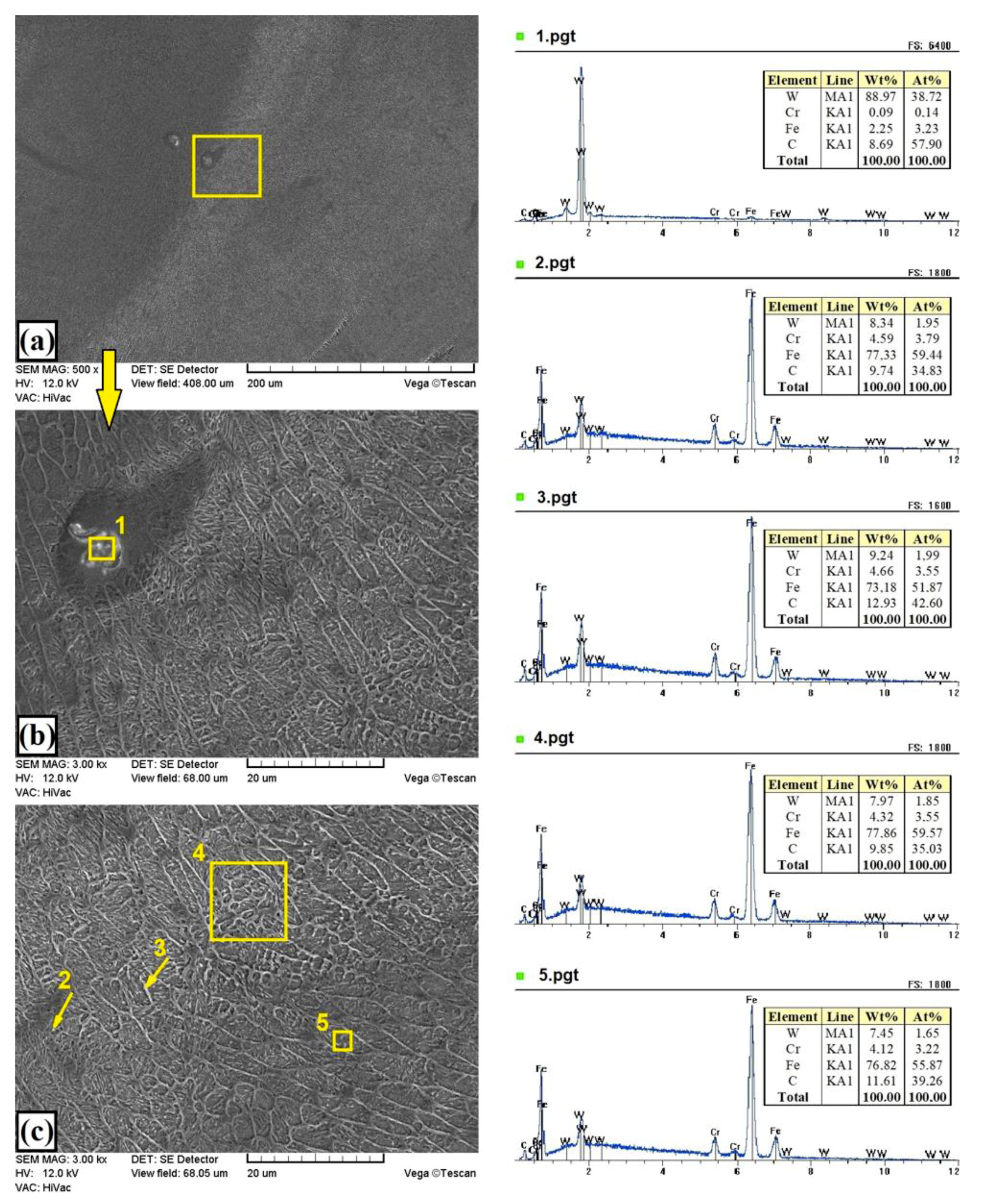 Materials 13 05272 g006