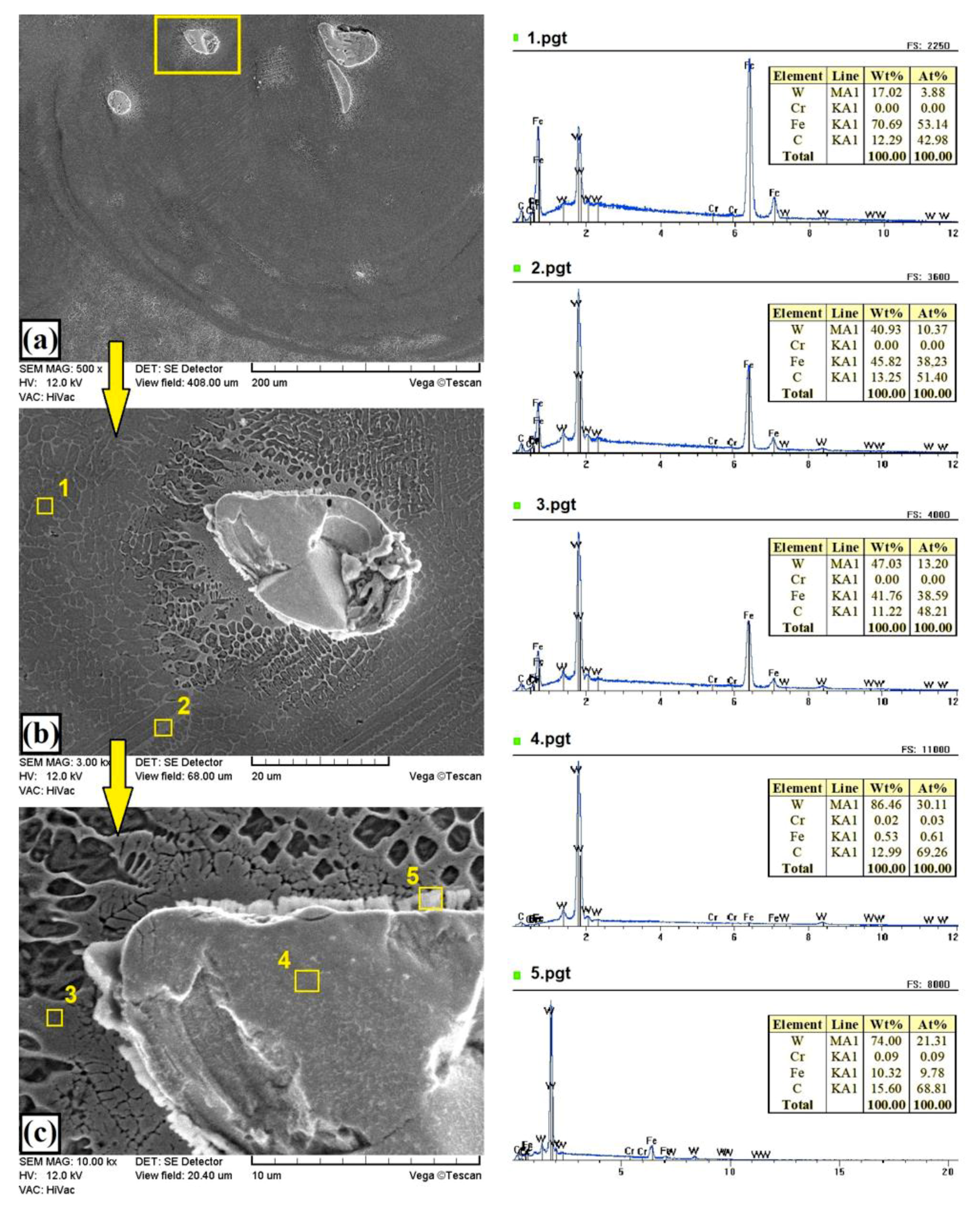 Materials 13 05272 g009