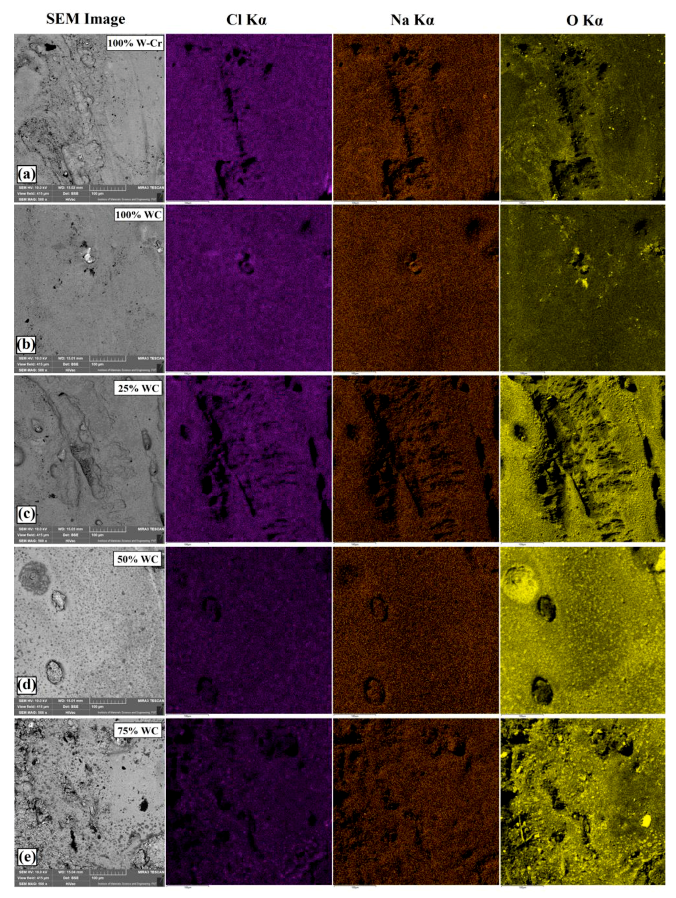 Materials 13 05272 g014