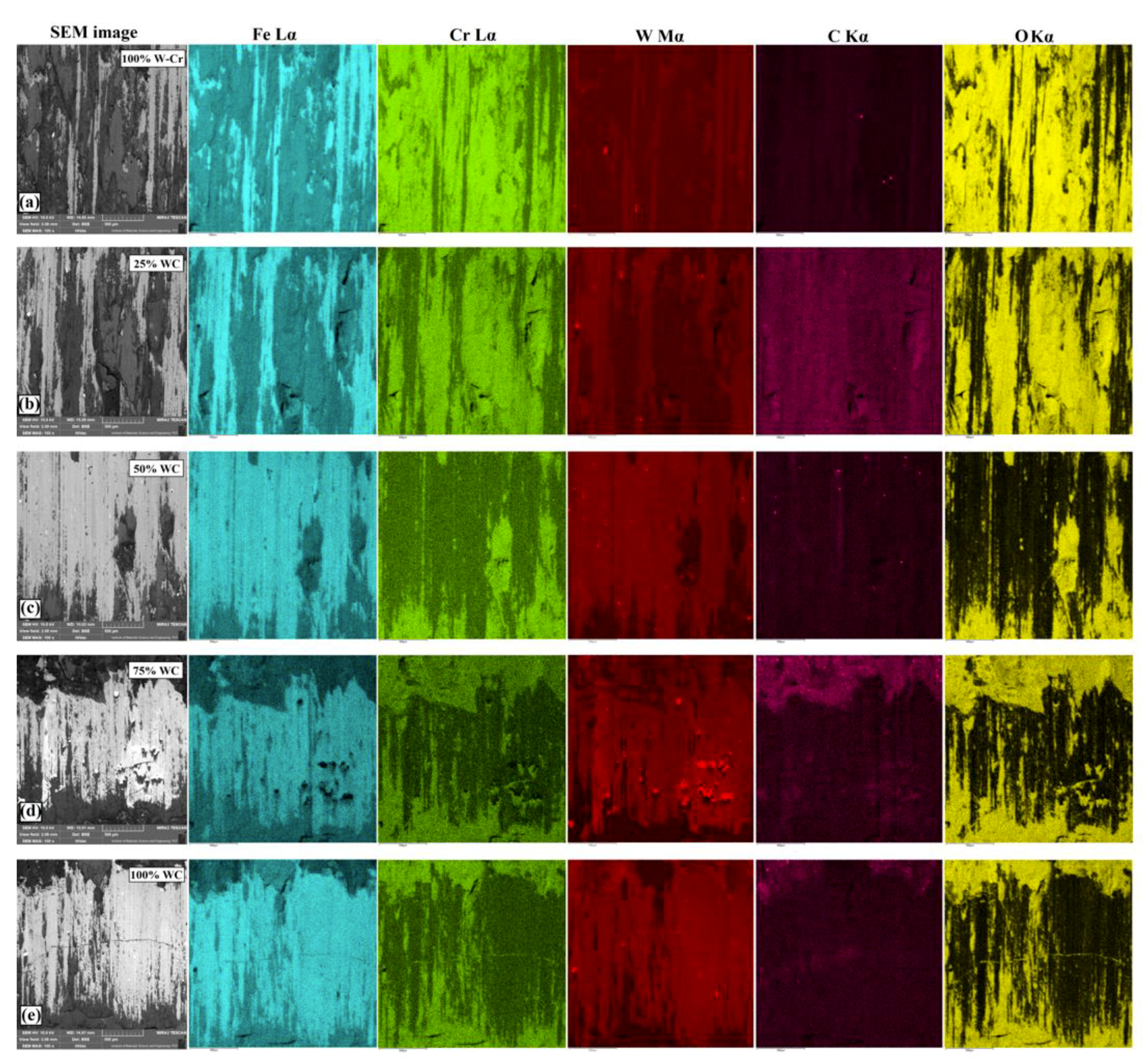 Materials 13 05272 g016