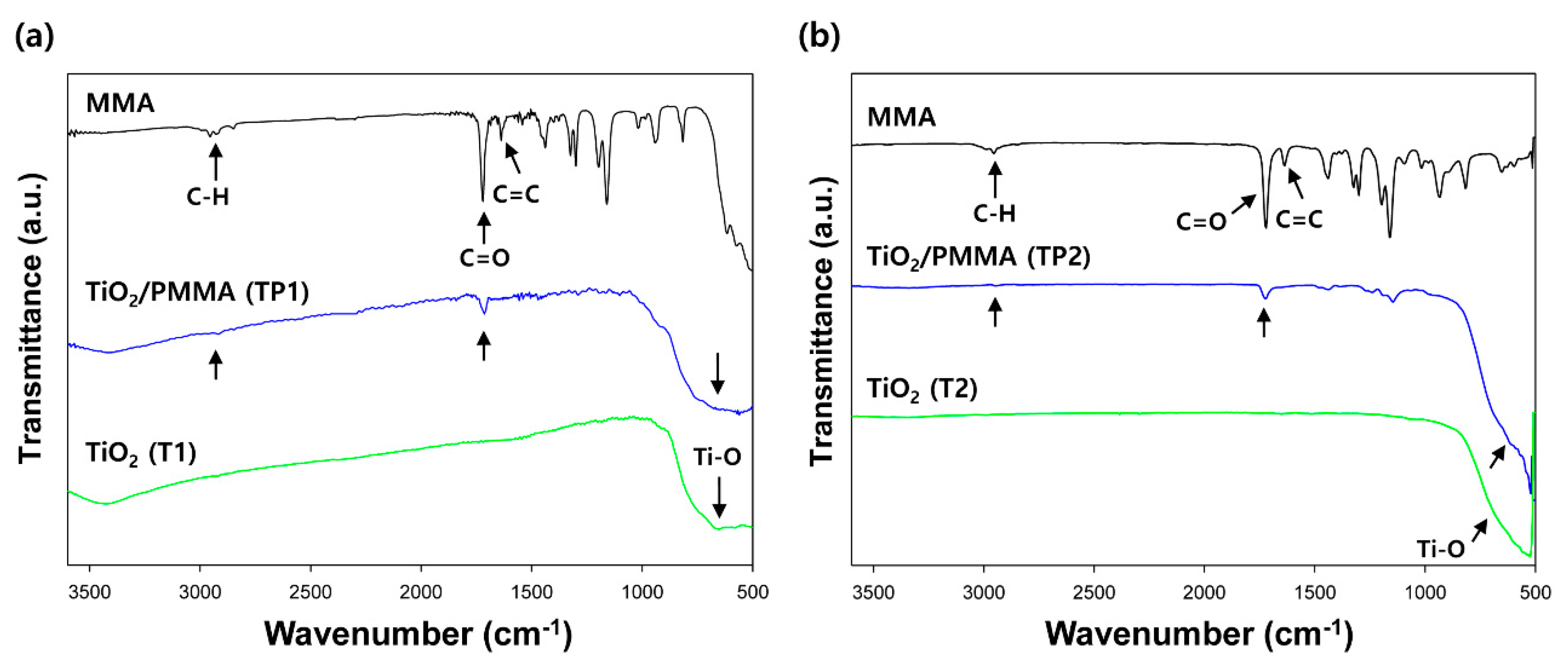 Materials 13 05273 g003