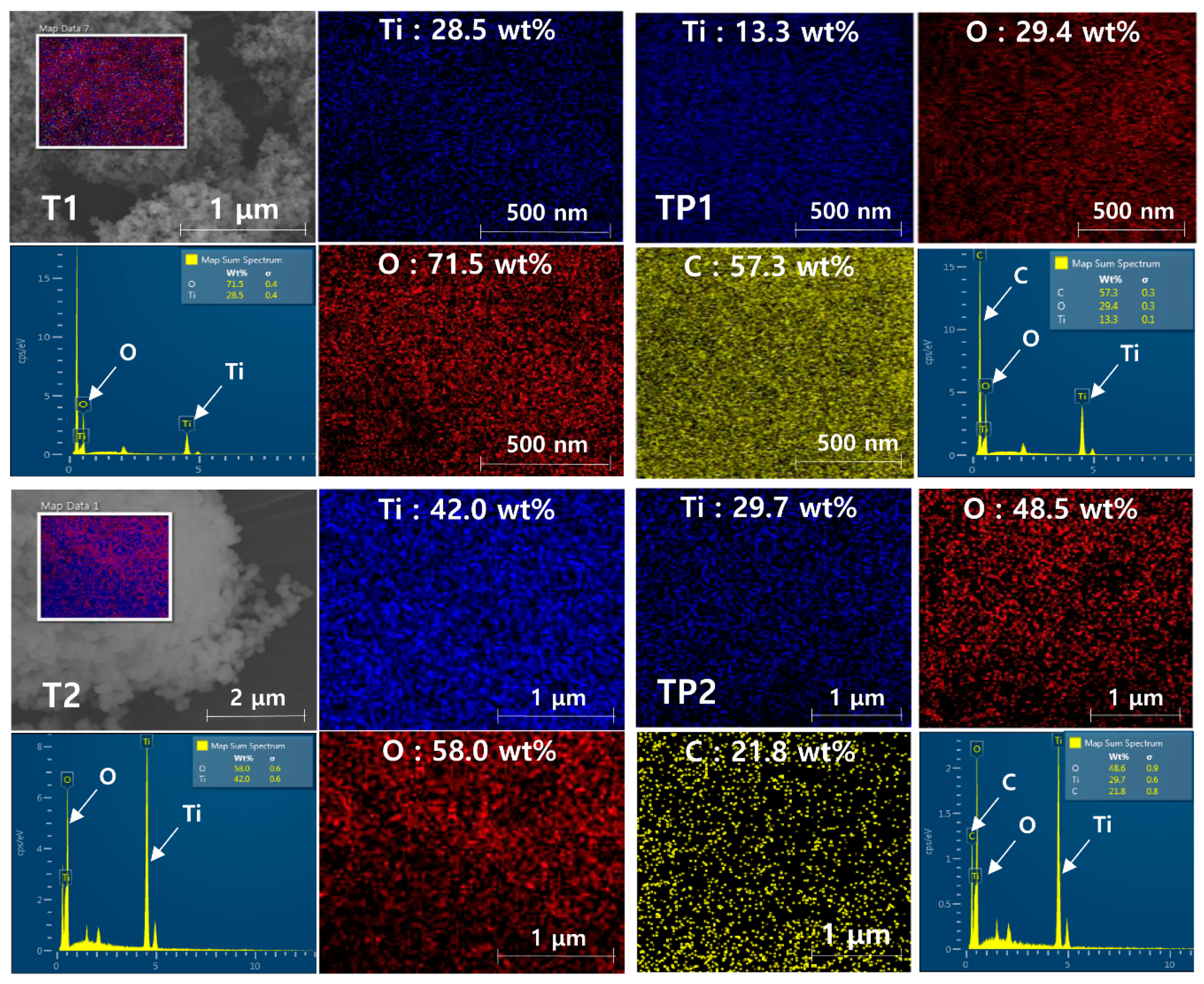 Materials 13 05273 g005