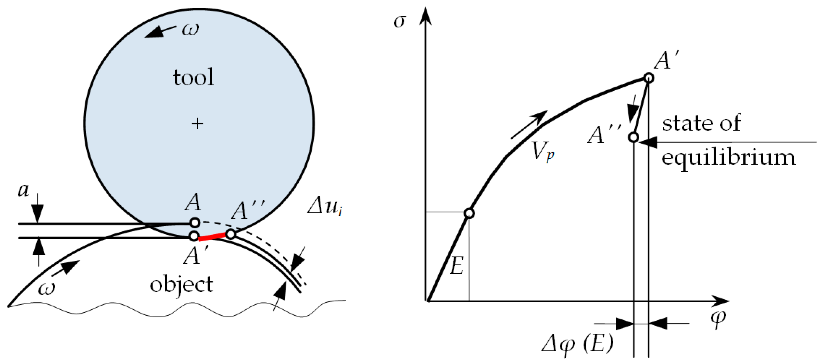 Materials 13 05276 g002