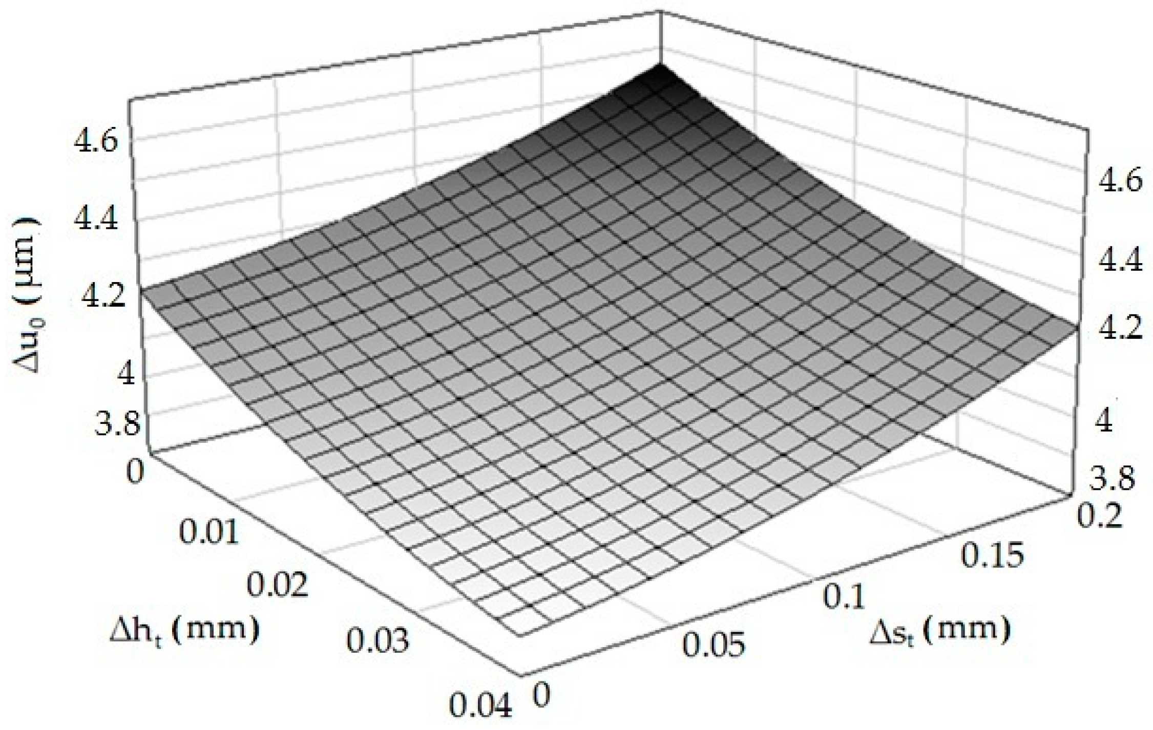 Materials 13 05276 g007
