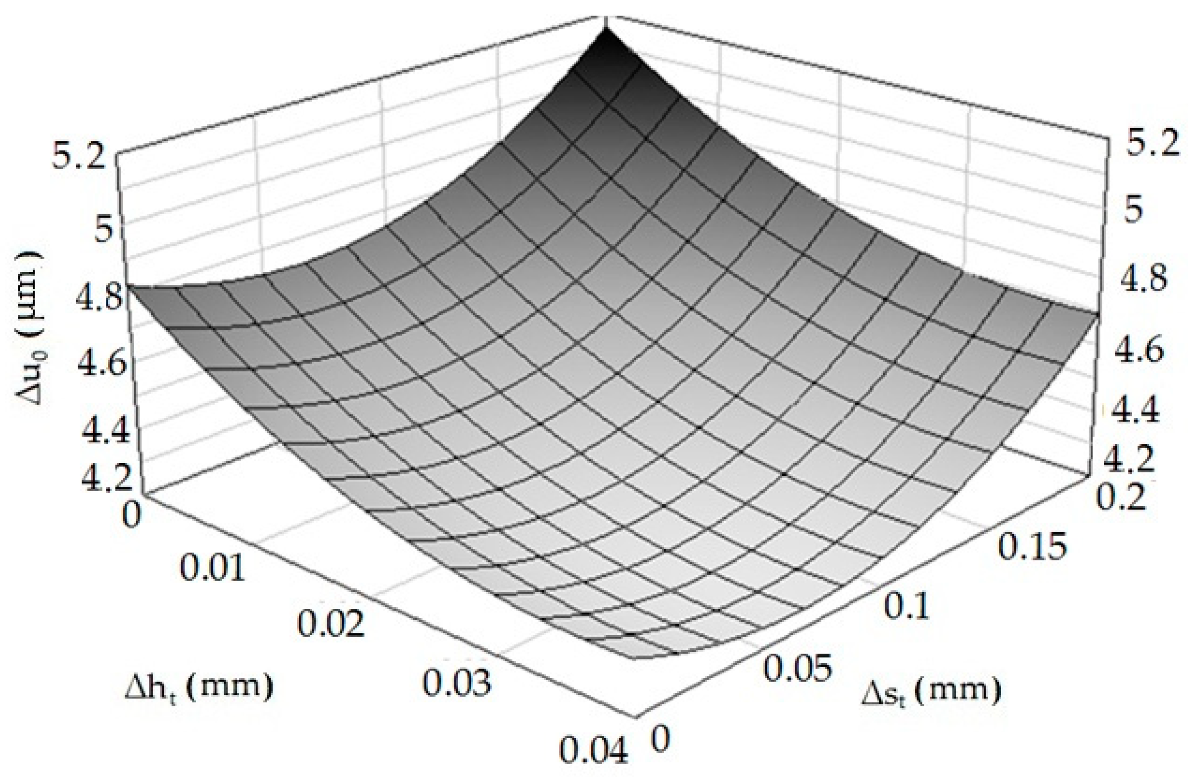 Materials 13 05276 g011