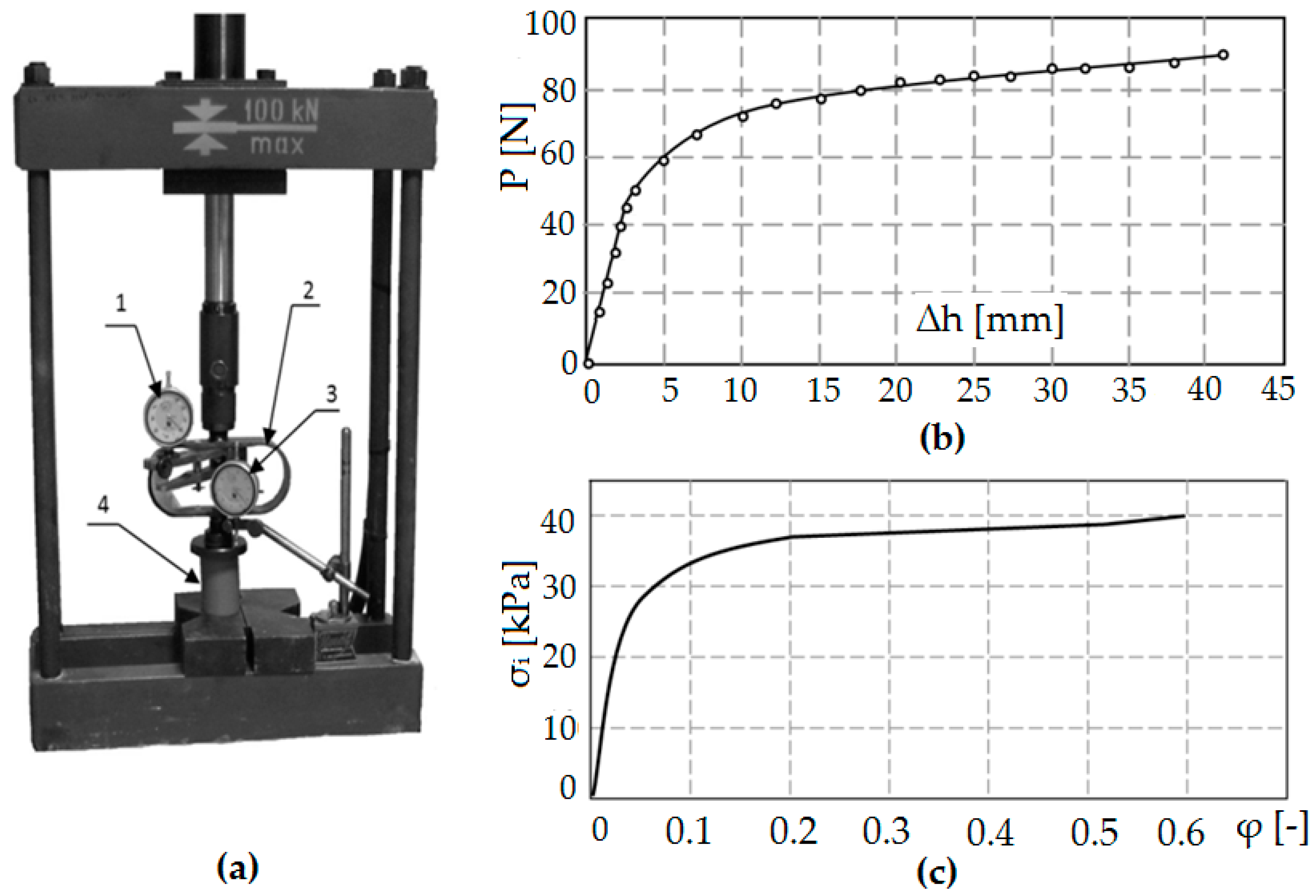 Materials 13 05276 g012