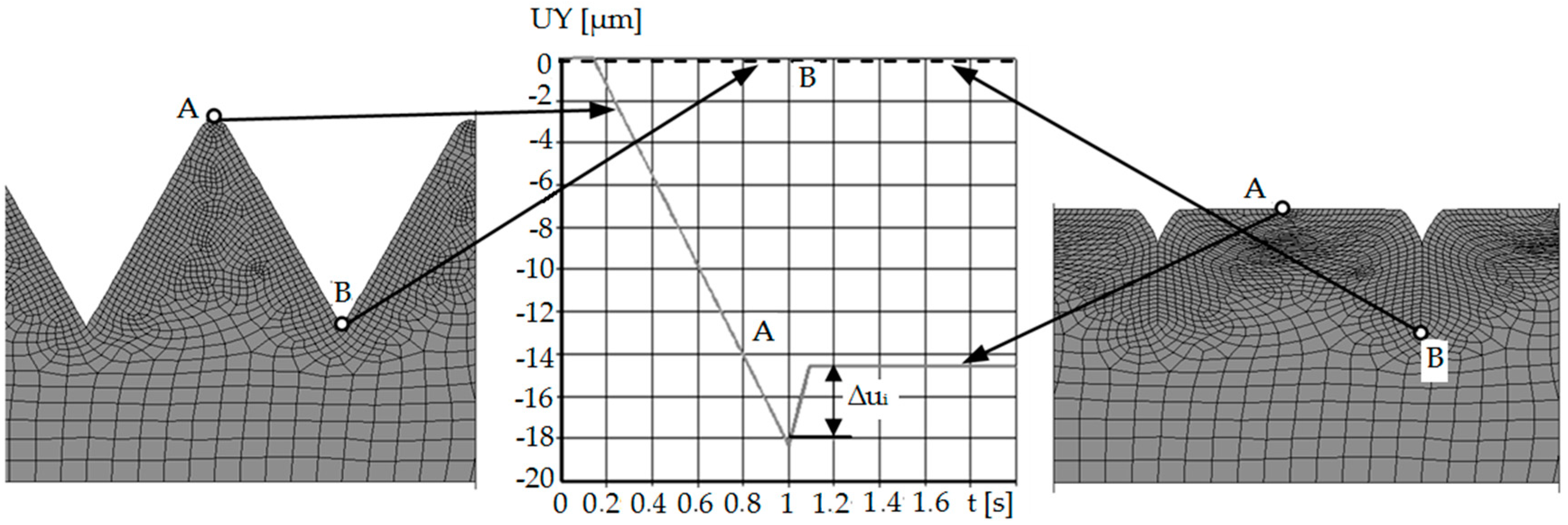 Materials 13 05276 g014