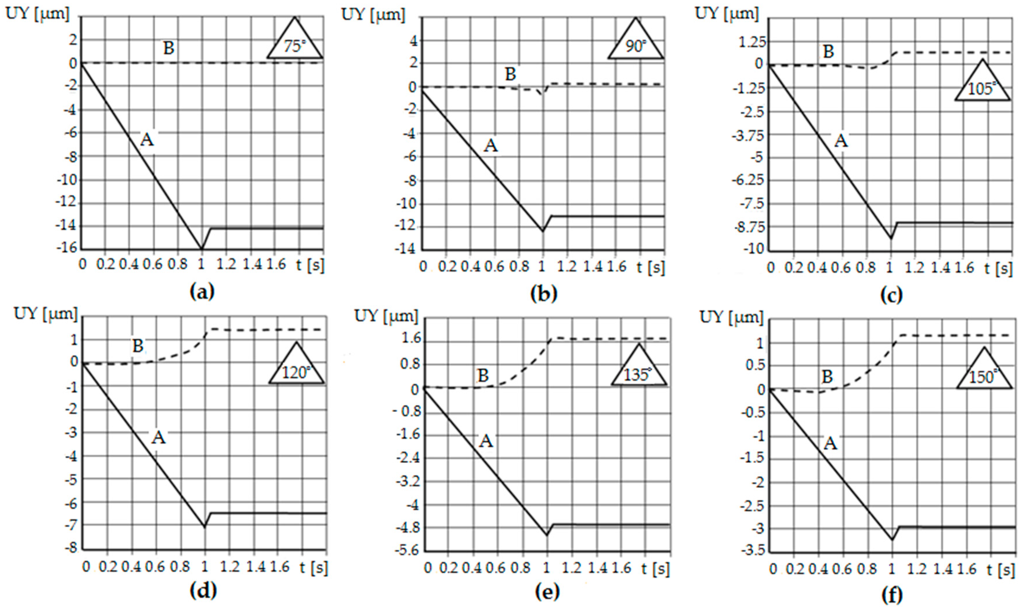 Materials 13 05276 g015
