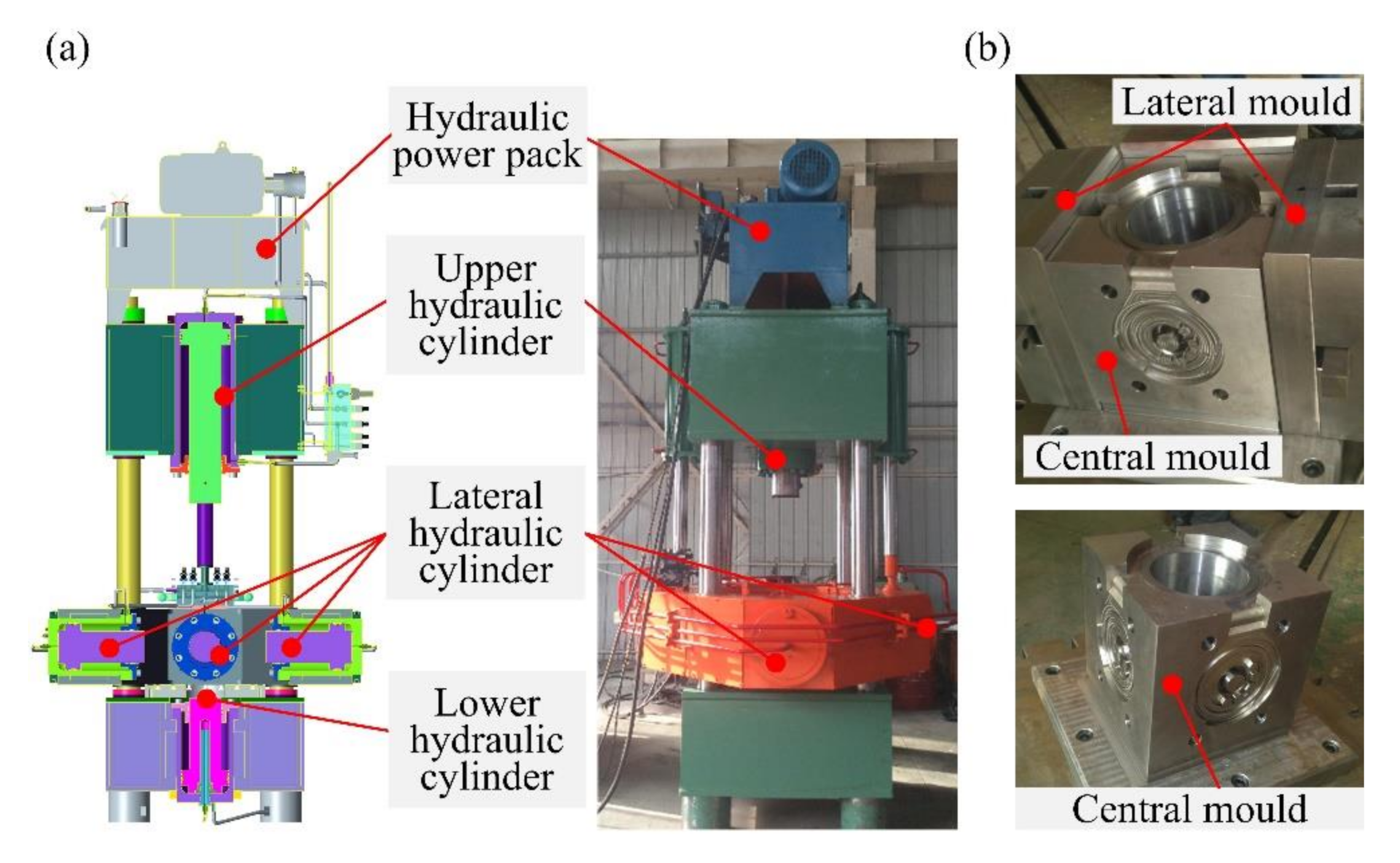 Materials 13 05278 g003