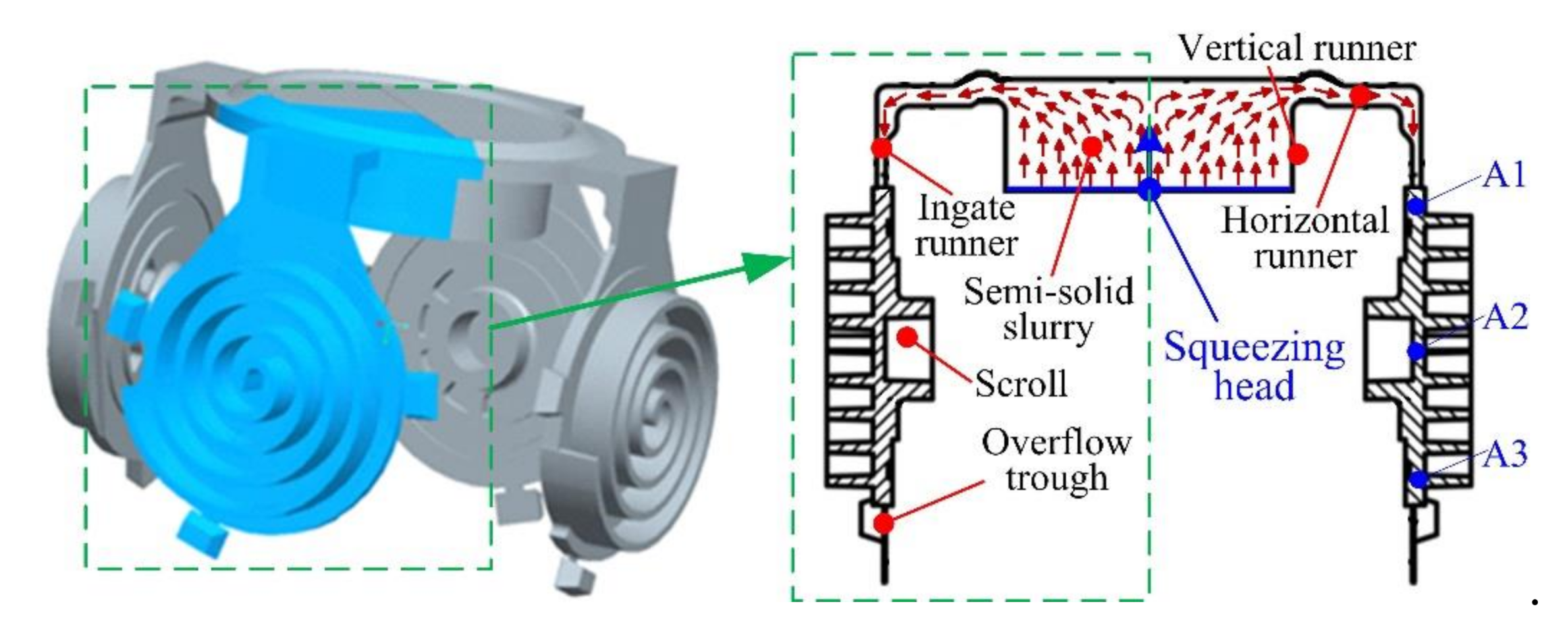 Materials 13 05278 g004
