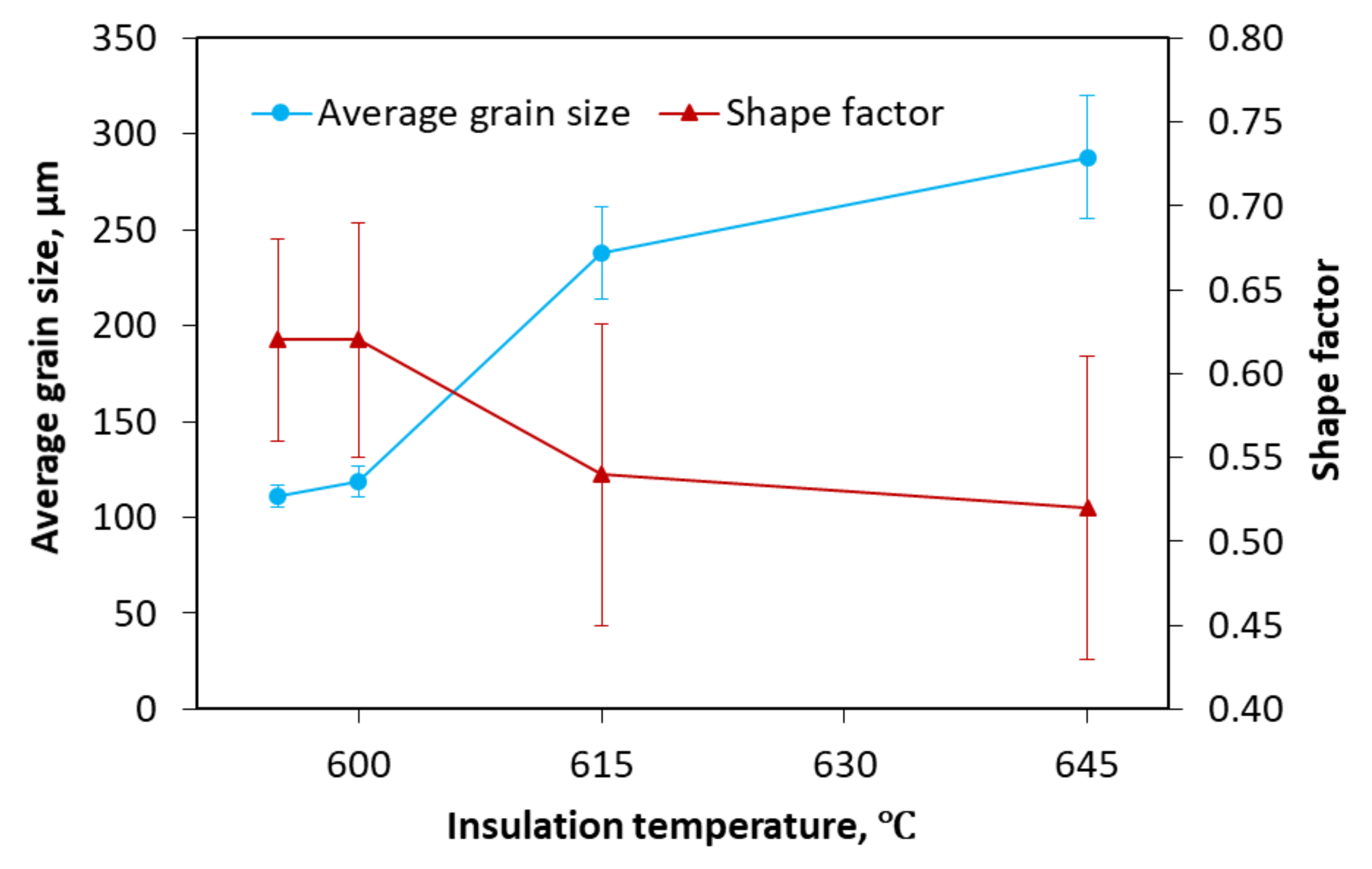 Materials 13 05278 g006
