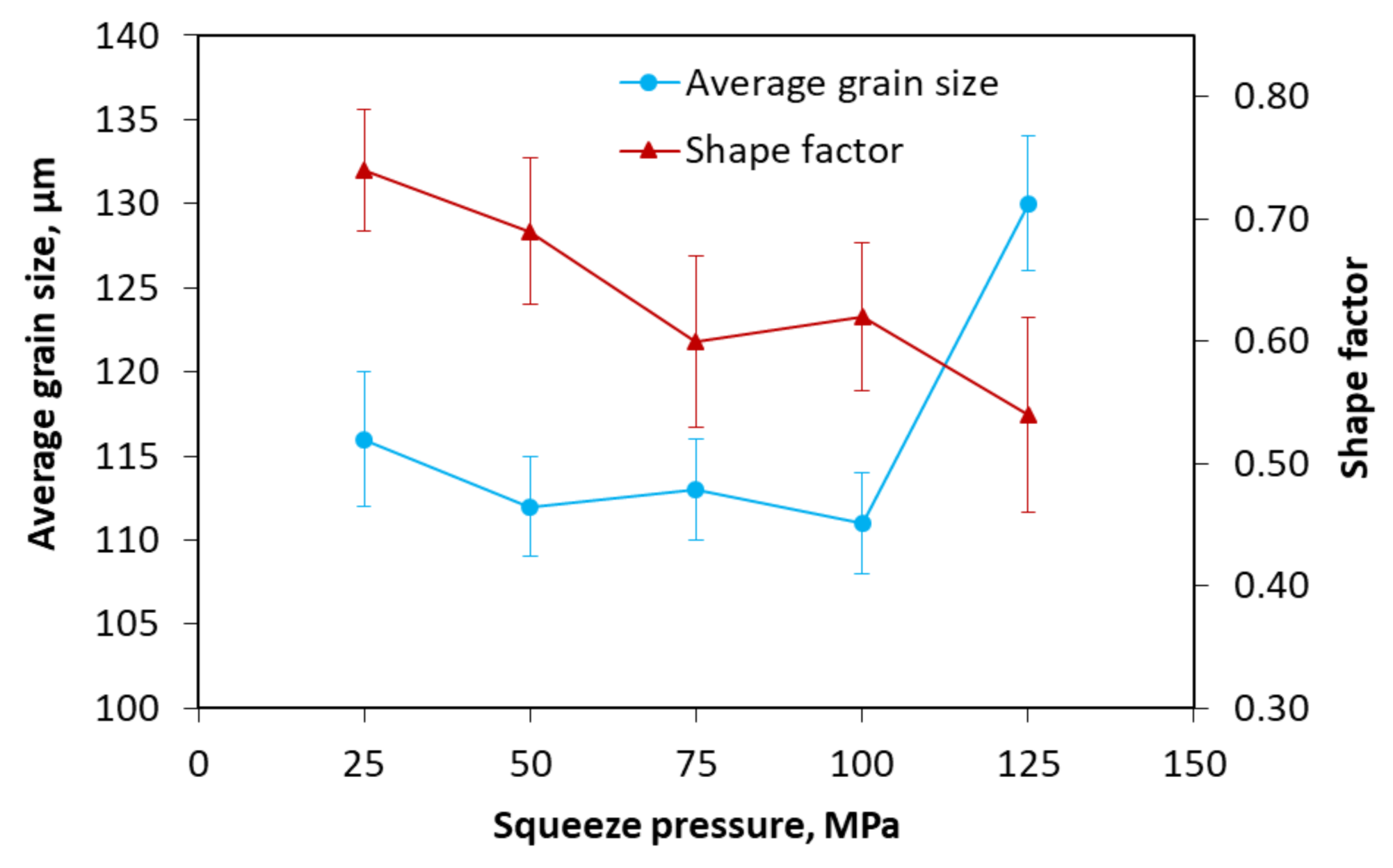 Materials 13 05278 g009