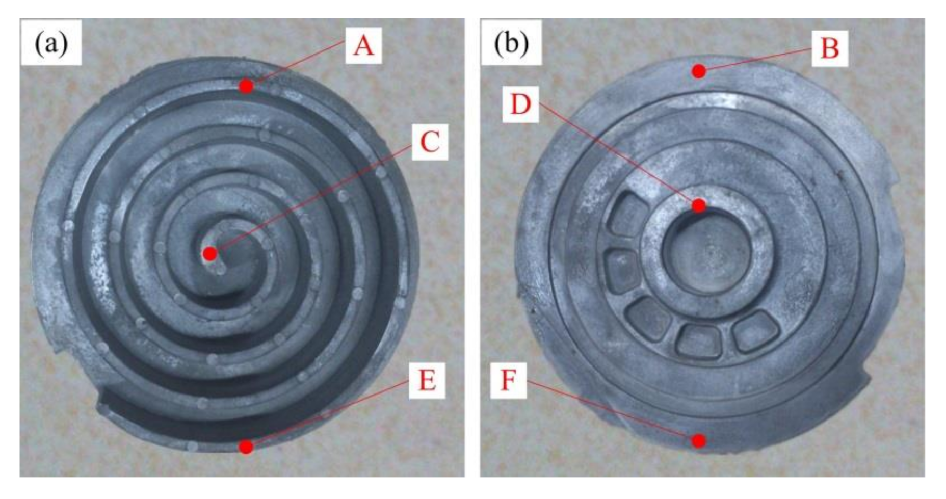 Materials 13 05278 g012